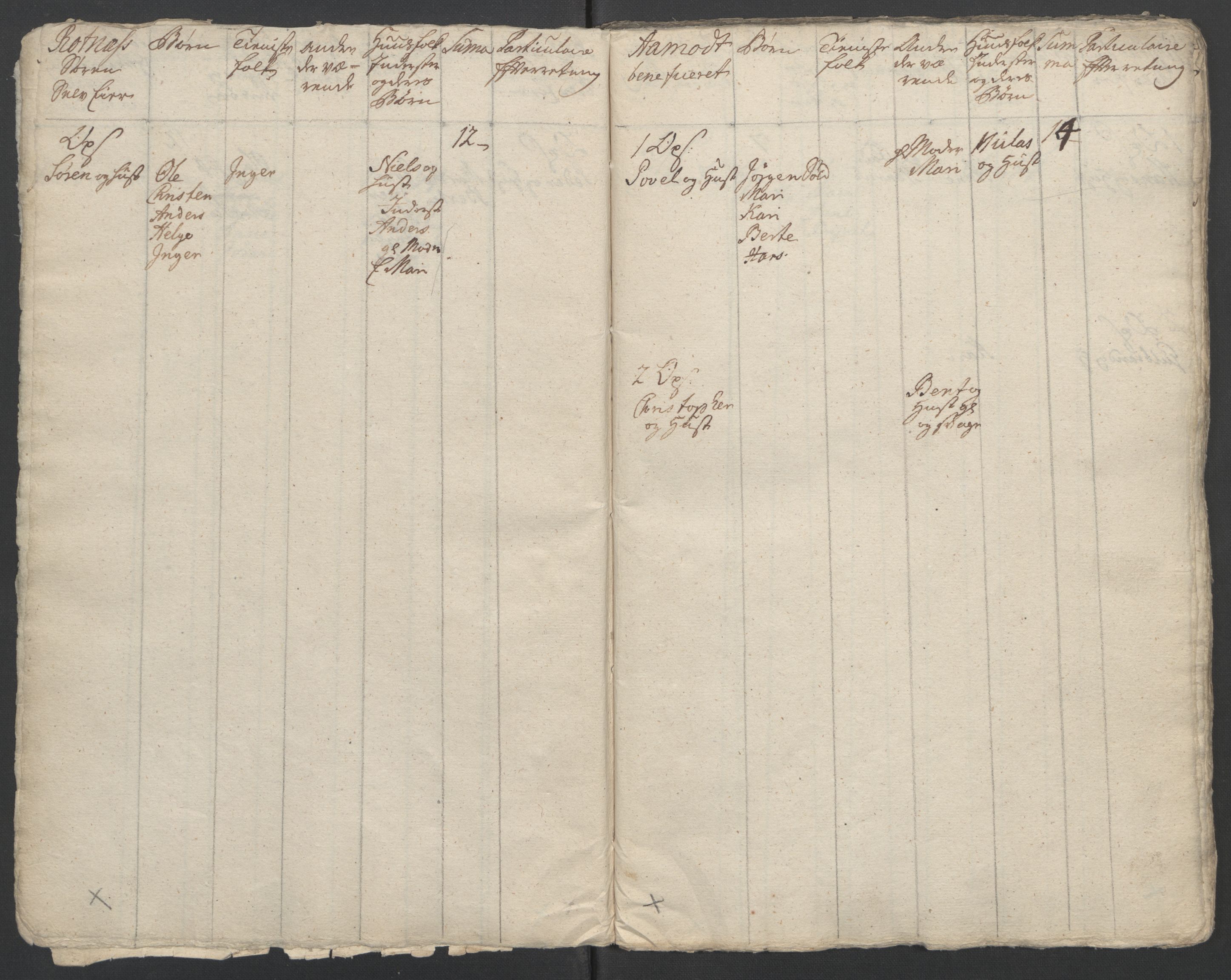 Rentekammeret inntil 1814, Reviderte regnskaper, Fogderegnskap, AV/RA-EA-4092/R12/L0802: Ekstraskatten Øvre Romerike, 1762, s. 24