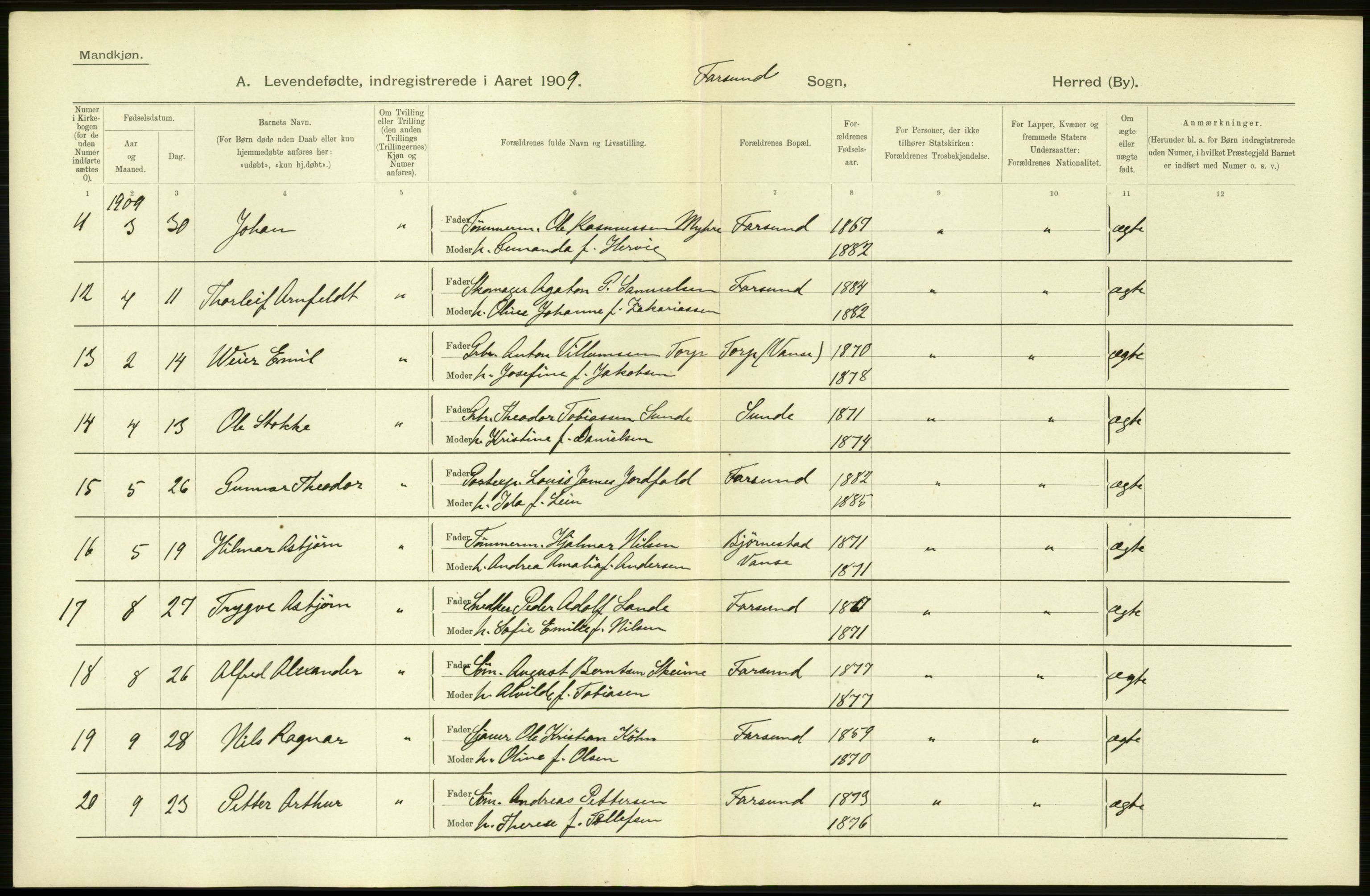 Statistisk sentralbyrå, Sosiodemografiske emner, Befolkning, AV/RA-S-2228/D/Df/Dfa/Dfag/L0023: Lister og Mandals amt: Levendefødte menn og kvinner. Bygder og byer., 1909, s. 6