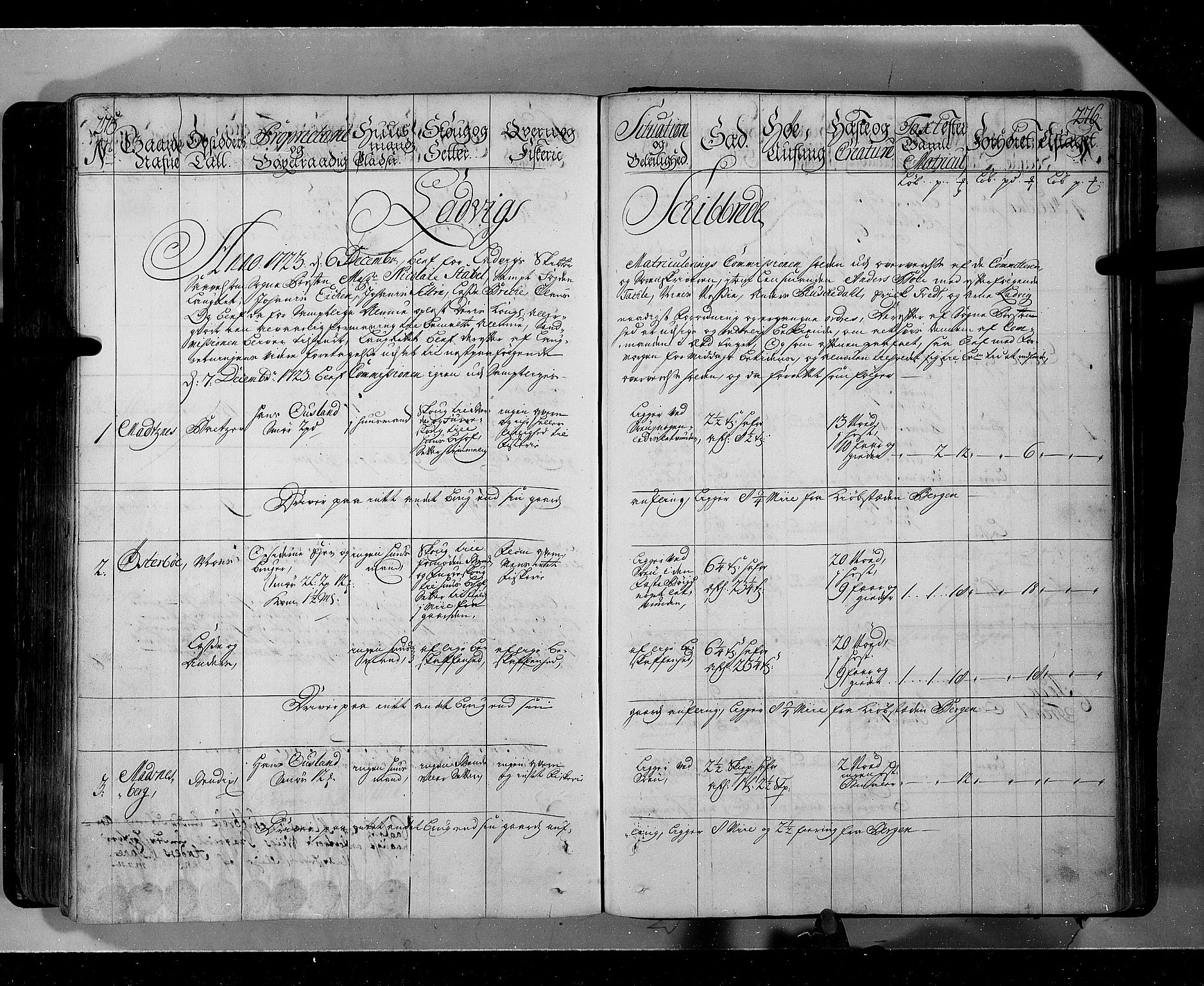 Rentekammeret inntil 1814, Realistisk ordnet avdeling, AV/RA-EA-4070/N/Nb/Nbf/L0143: Ytre og Indre Sogn eksaminasjonsprotokoll, 1723, s. 341