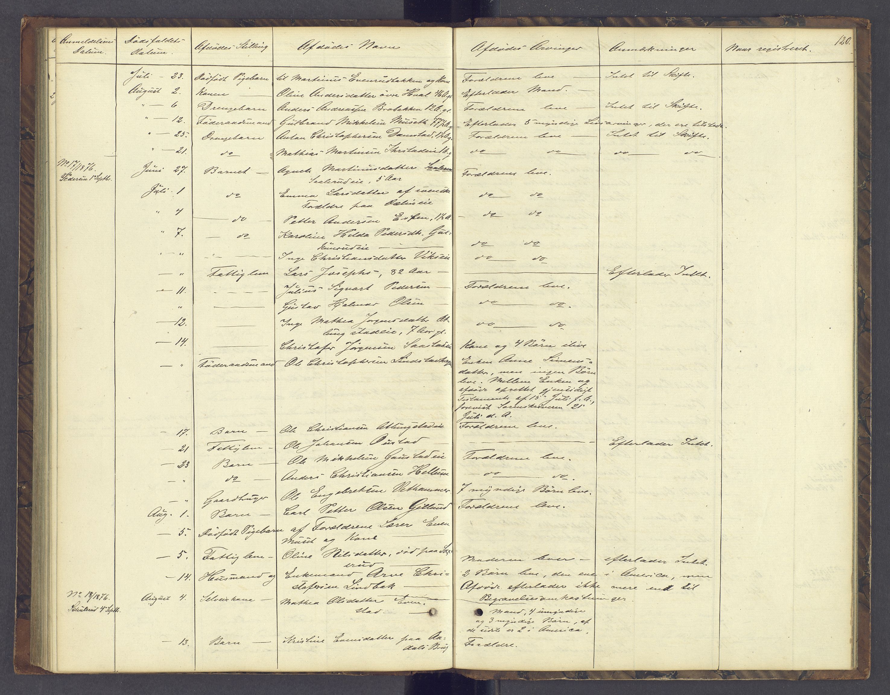 Sør-Hedmark sorenskriveri, AV/SAH-TING-014/J/Jd/Jda/L0004: Dødsfallsprotokoll, 1862-1878, s. 120