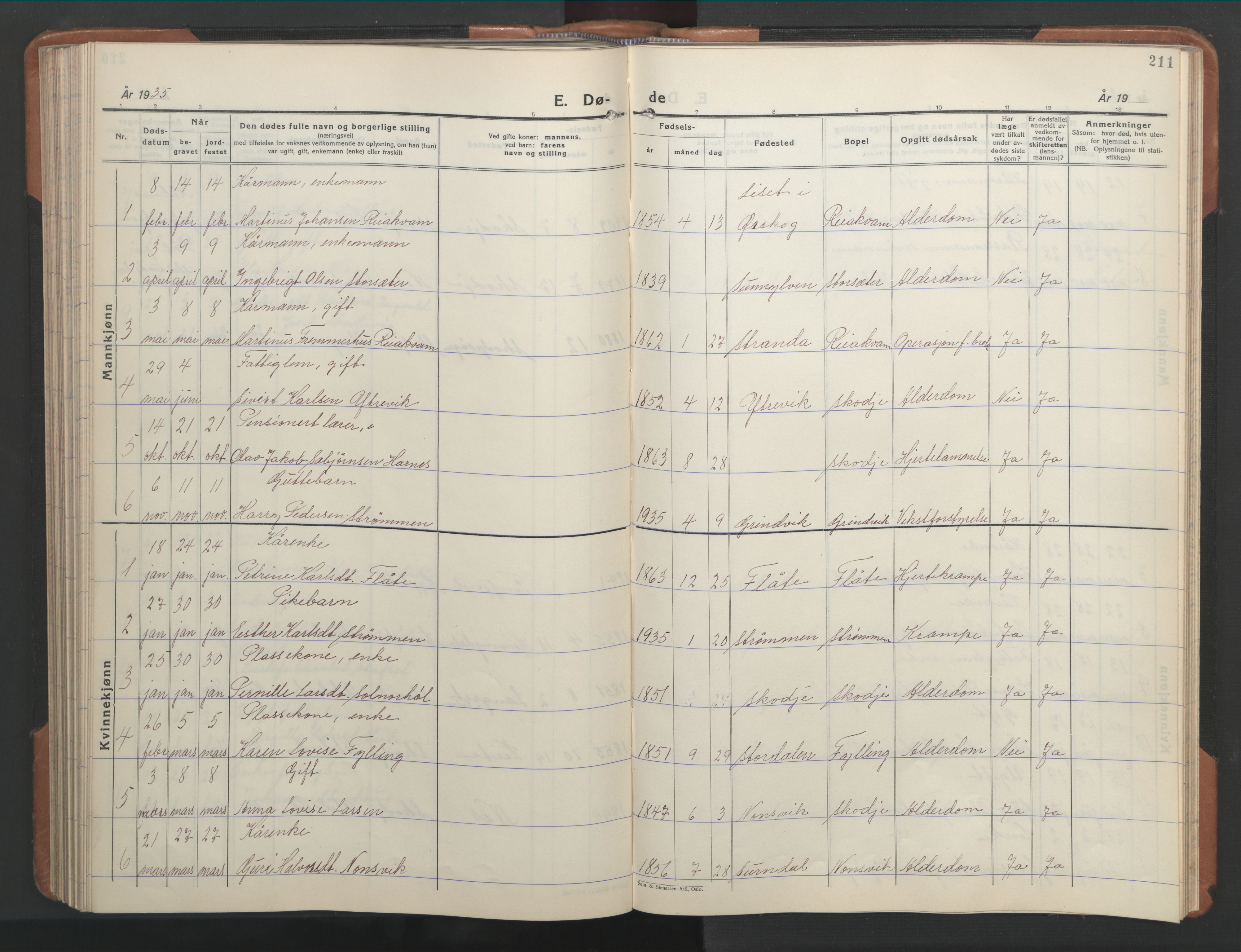 Ministerialprotokoller, klokkerbøker og fødselsregistre - Møre og Romsdal, SAT/A-1454/524/L0367: Klokkerbok nr. 524C08, 1932-1951, s. 211