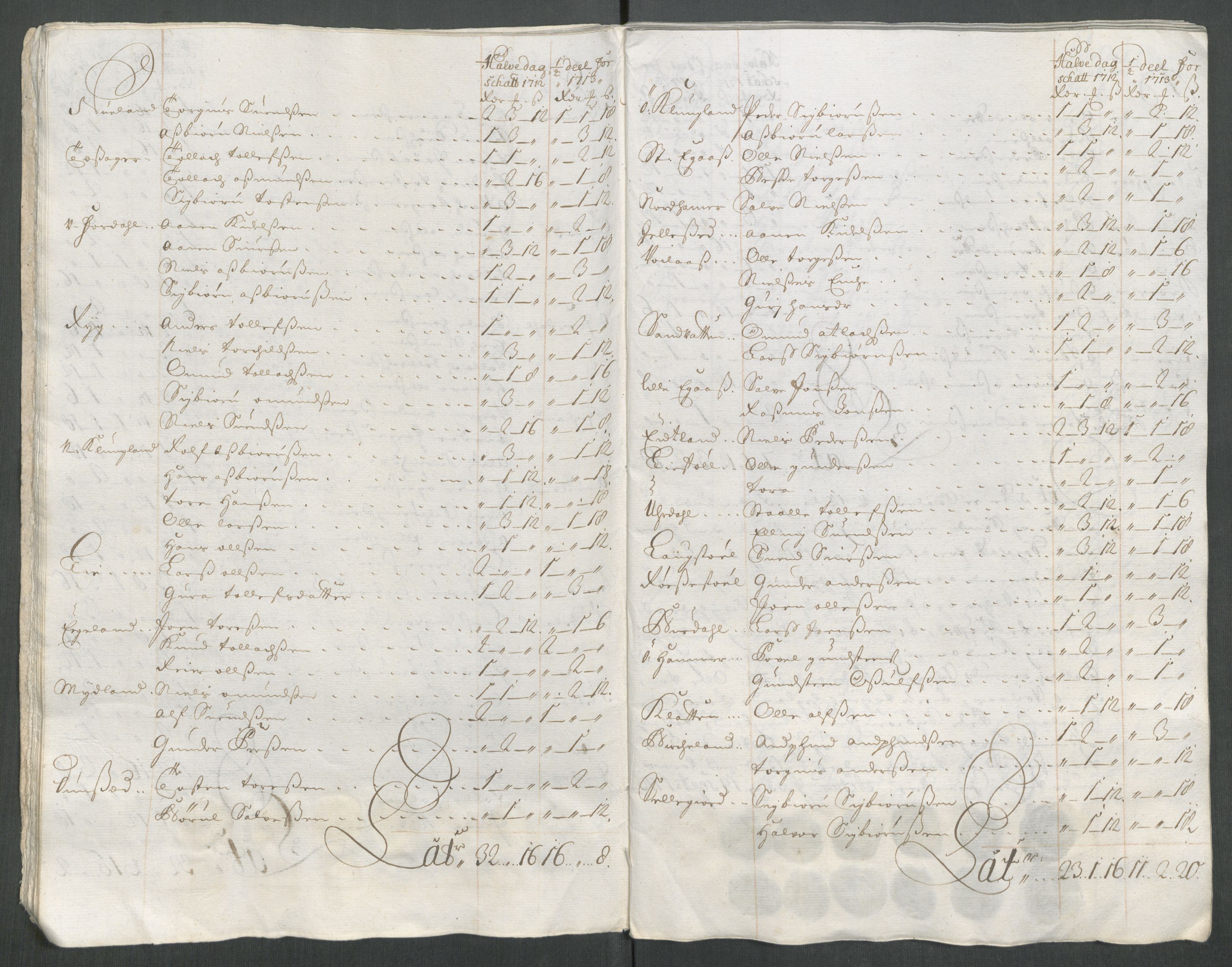 Rentekammeret inntil 1814, Reviderte regnskaper, Fogderegnskap, AV/RA-EA-4092/R43/L2556: Fogderegnskap Lista og Mandal, 1713, s. 192