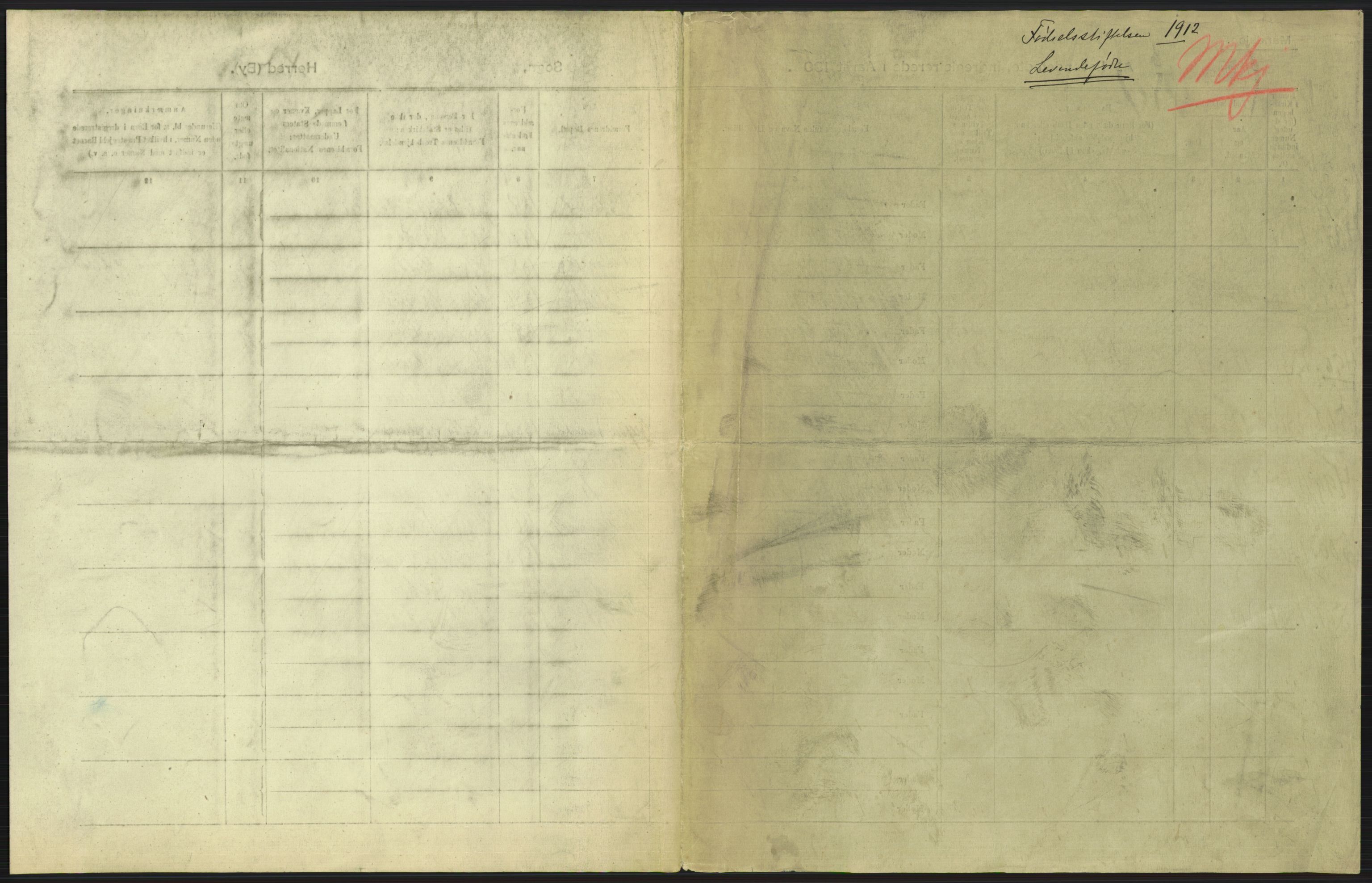 Statistisk sentralbyrå, Sosiodemografiske emner, Befolkning, AV/RA-S-2228/D/Df/Dfb/Dfbb/L0007: Kristiania:  Levendefødte menn og kvinner., 1912, s. 1