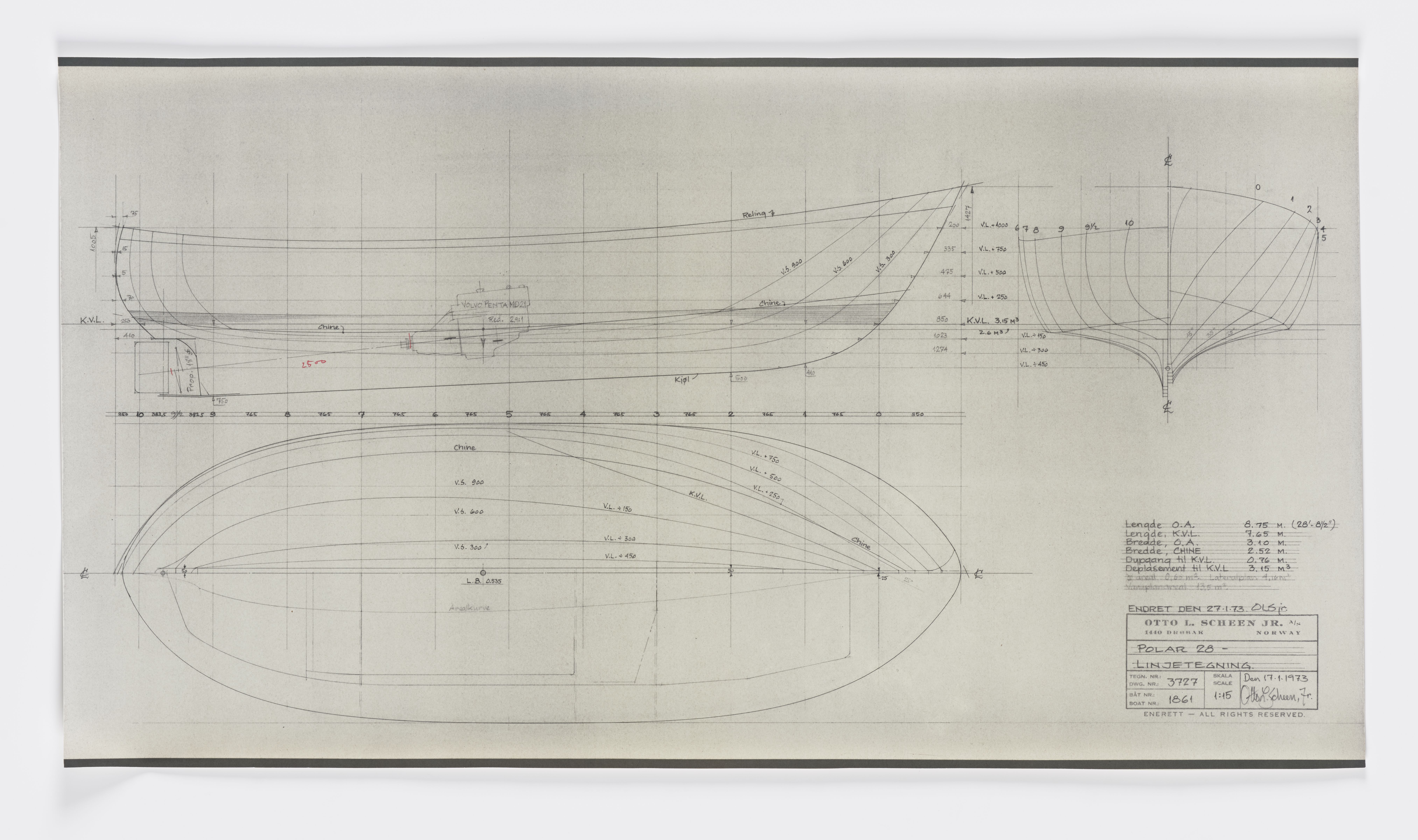 Furuholmen & Scheen, AFM/OM-1003/T/Ta/L0022/0001: Polar / Scheen, 1973-1994