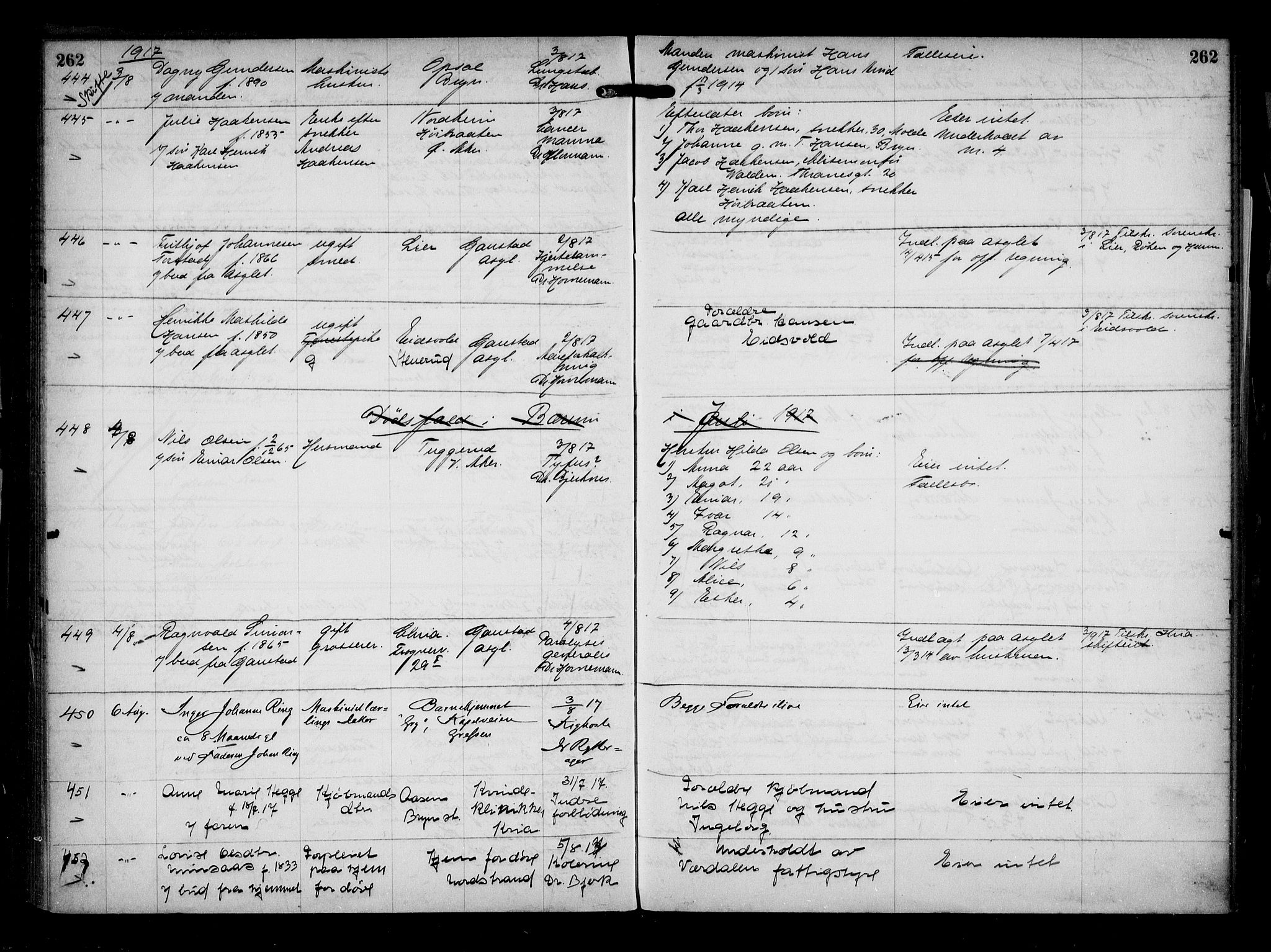 Aker kriminaldommer, skifte- og auksjonsforvalterembete, AV/SAO-A-10452/H/Hb/Hba/Hbaa/L0004: Dødsfallsprotokoll, 1914-1918, s. 262