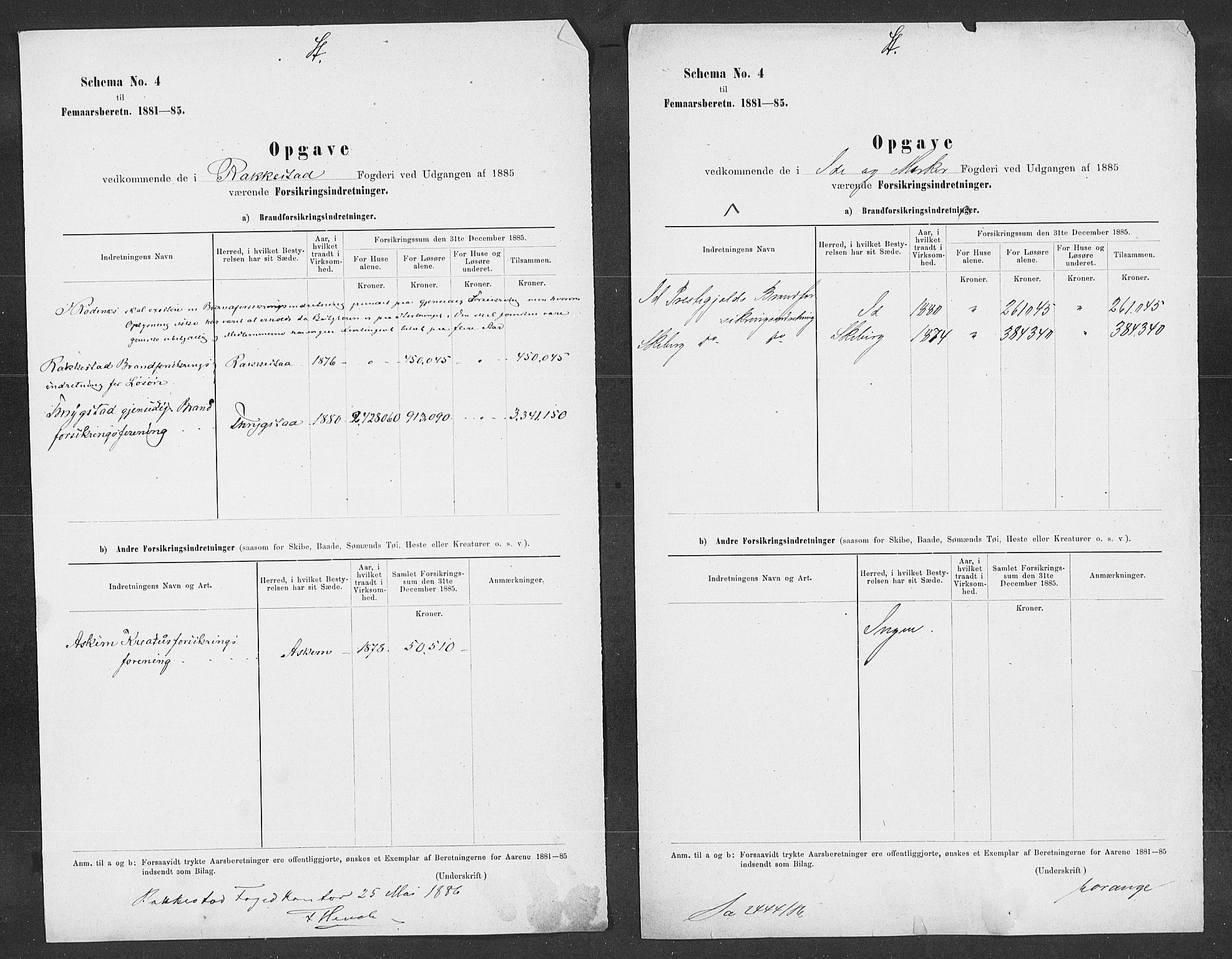 Statistisk sentralbyrå, Næringsøkonomiske emner, Generelt - Amtmennenes femårsberetninger, AV/RA-S-2233/F/Fa/L0059: --, 1876-1885, s. 337