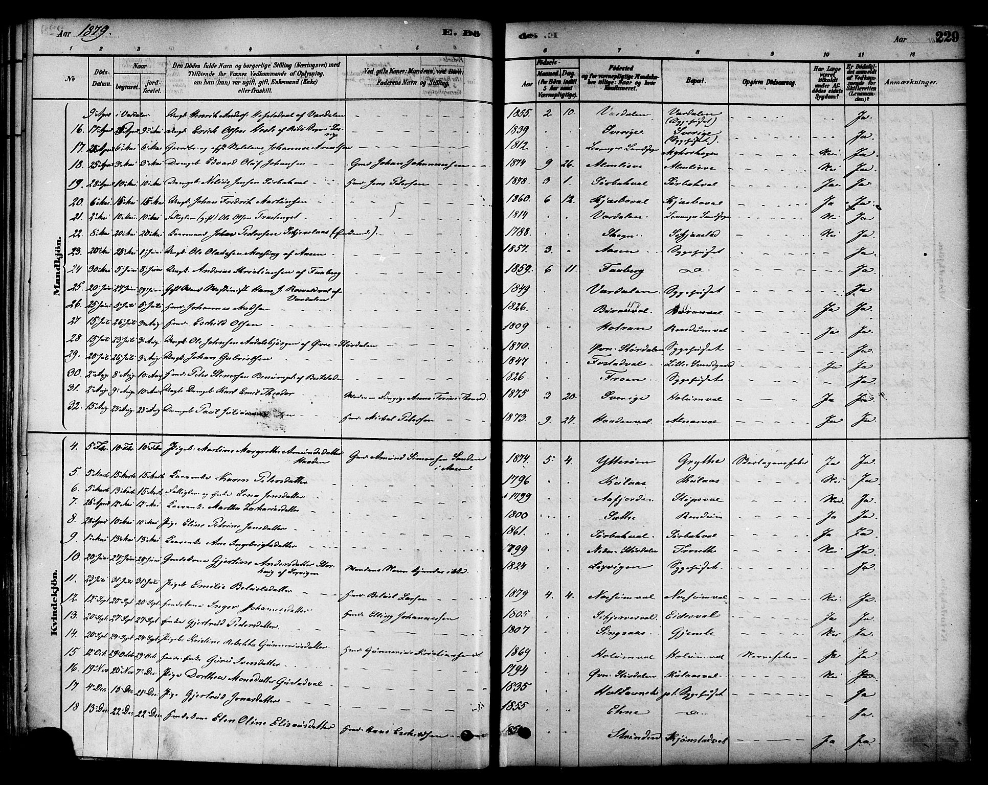 Ministerialprotokoller, klokkerbøker og fødselsregistre - Nord-Trøndelag, SAT/A-1458/717/L0159: Ministerialbok nr. 717A09, 1878-1898, s. 229