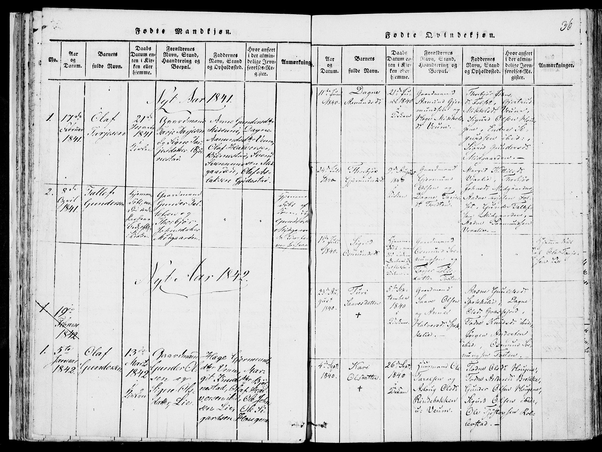 Fyresdal kirkebøker, AV/SAKO-A-263/F/Fb/L0001: Ministerialbok nr. II 1, 1815-1854, s. 36