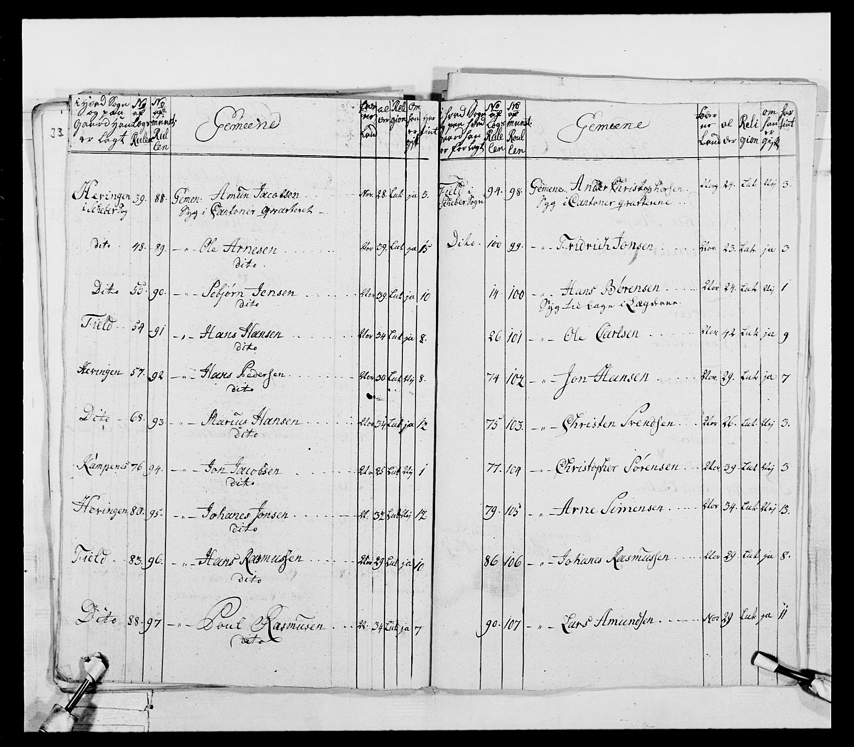 Generalitets- og kommissariatskollegiet, Det kongelige norske kommissariatskollegium, AV/RA-EA-5420/E/Eh/L0043a: 2. Akershusiske nasjonale infanteriregiment, 1767-1778, s. 252