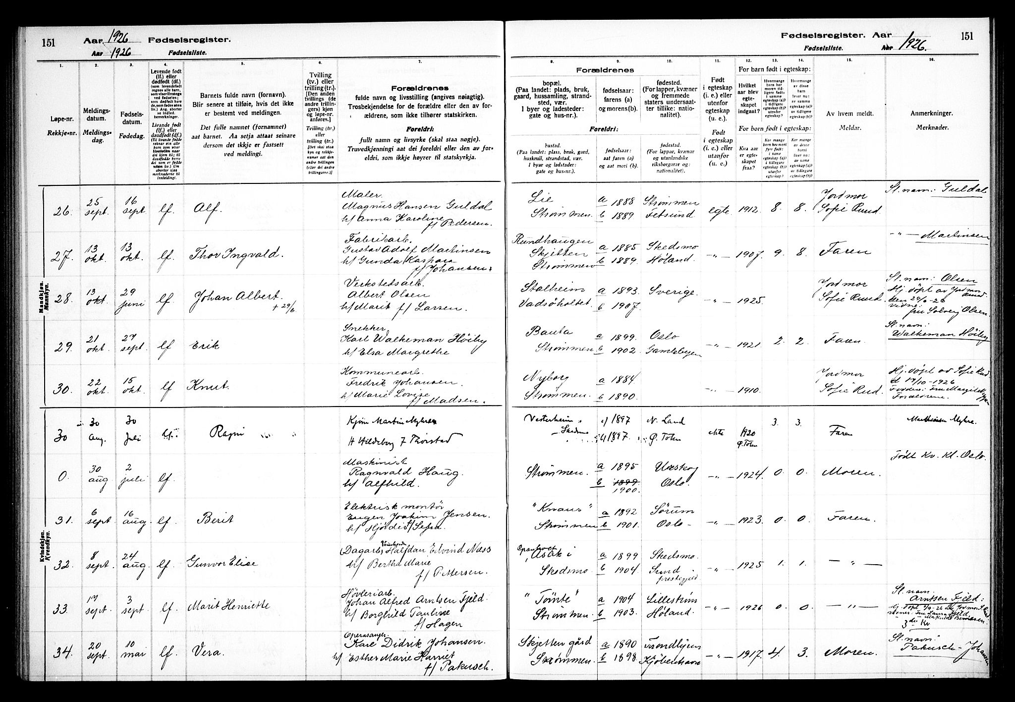 Skedsmo prestekontor Kirkebøker, AV/SAO-A-10033a/J/Ja/L0001: Fødselsregister nr. I 1, 1916-1931, s. 151