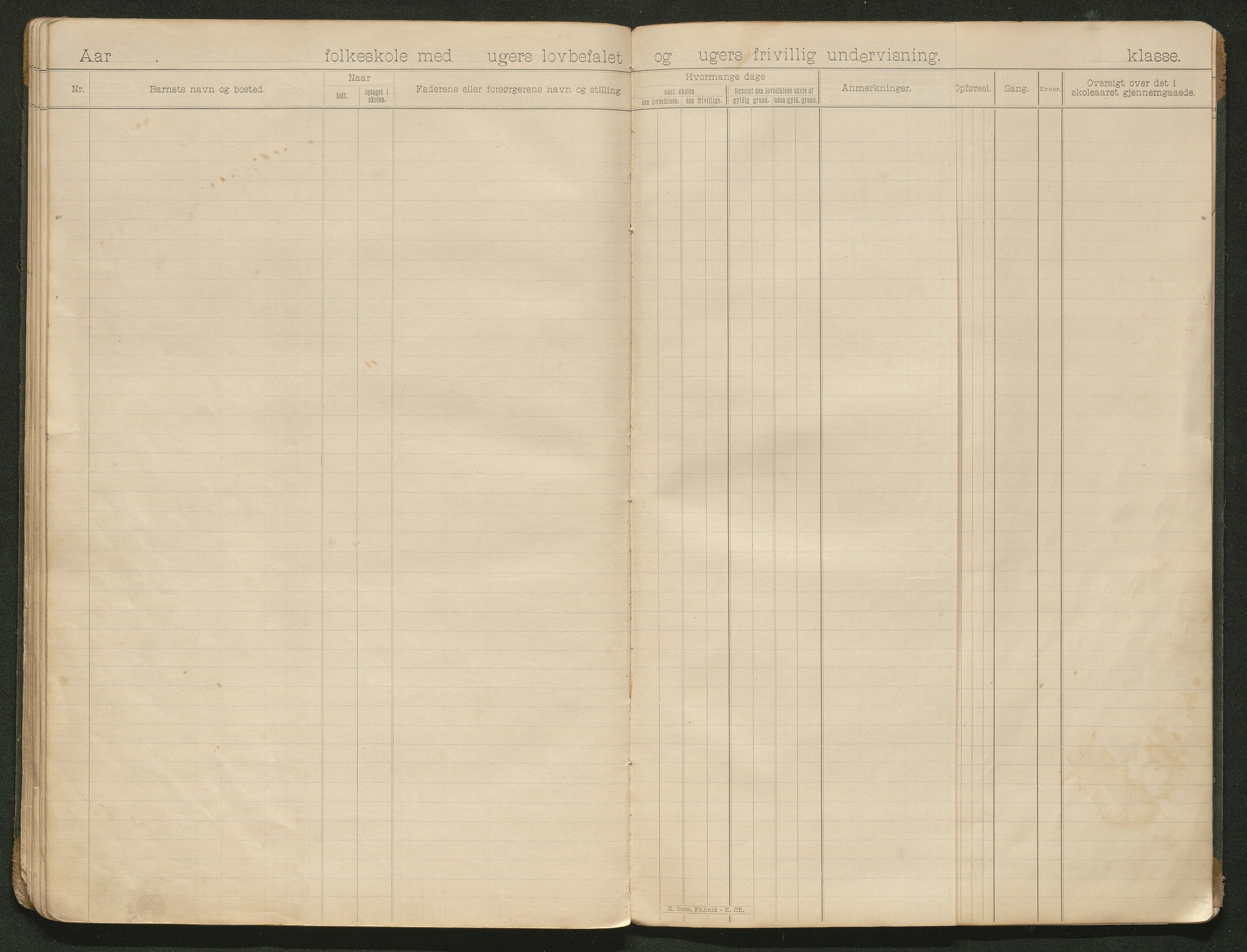 Iveland kommune, De enkelte kretsene/Skolene, AAKS/KA0935-550/A_8/L0004: Dagbok for Nateland skole, storskolen, 1895-1905