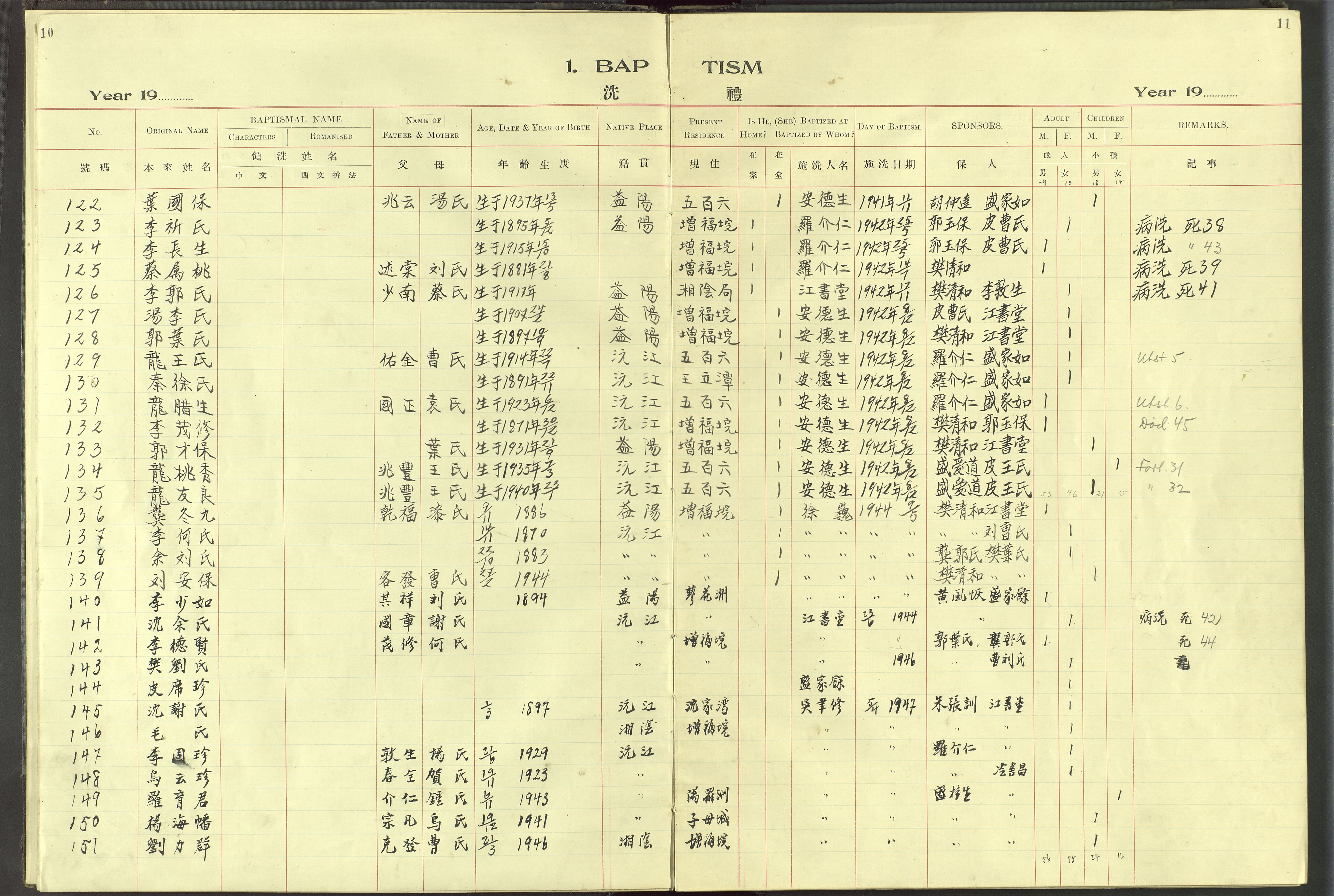 Det Norske Misjonsselskap - utland - Kina (Hunan), VID/MA-A-1065/Dm/L0097: Ministerialbok nr. 135, 1917-1948, s. 10-11