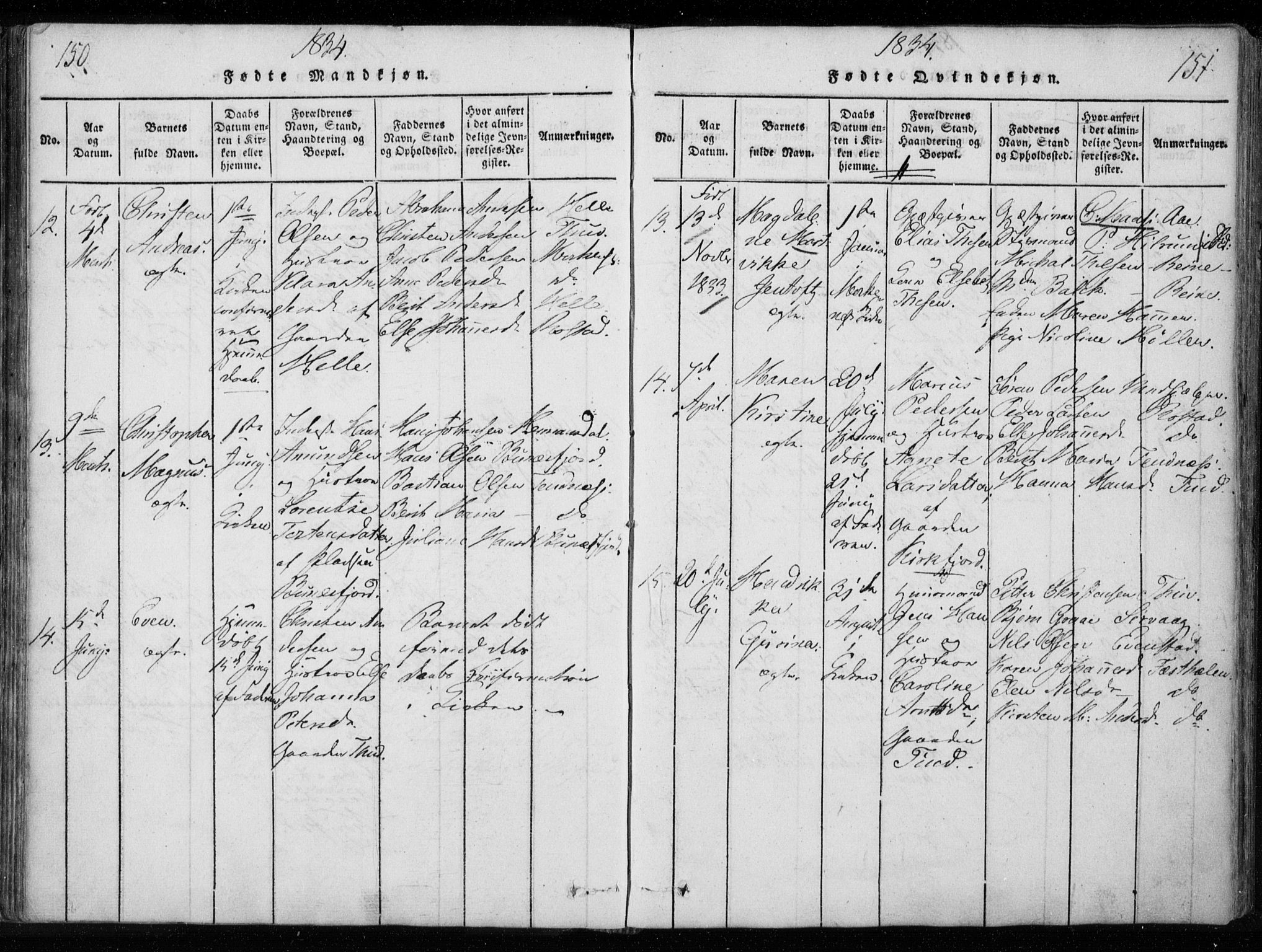 Ministerialprotokoller, klokkerbøker og fødselsregistre - Nordland, AV/SAT-A-1459/885/L1201: Ministerialbok nr. 885A02, 1820-1837, s. 150-151