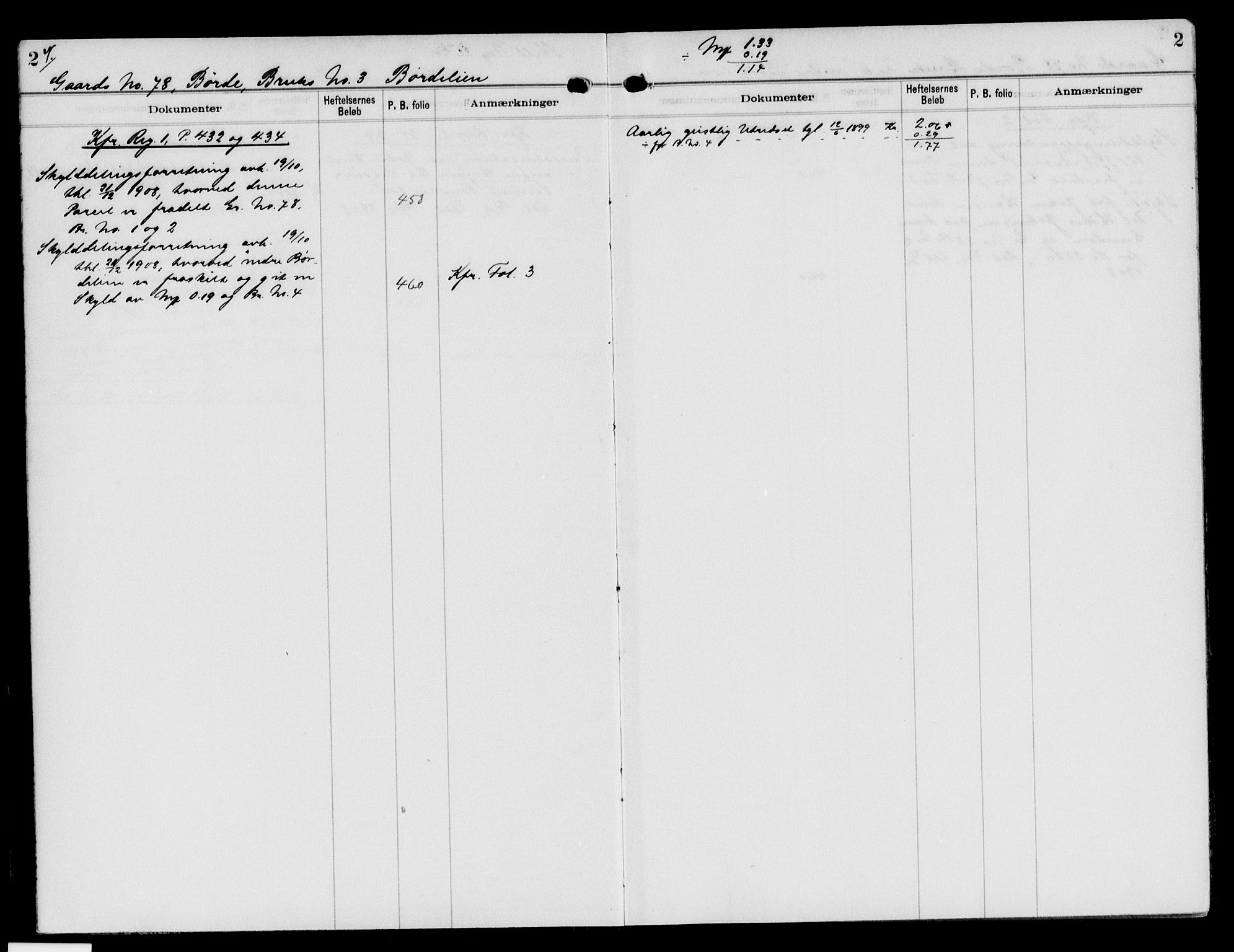 Sør-Gudbrandsdal tingrett, SAH/TING-004/H/Ha/Had/L0009: Panteregister nr. 2.9.IV, 1908-1912, s. 2