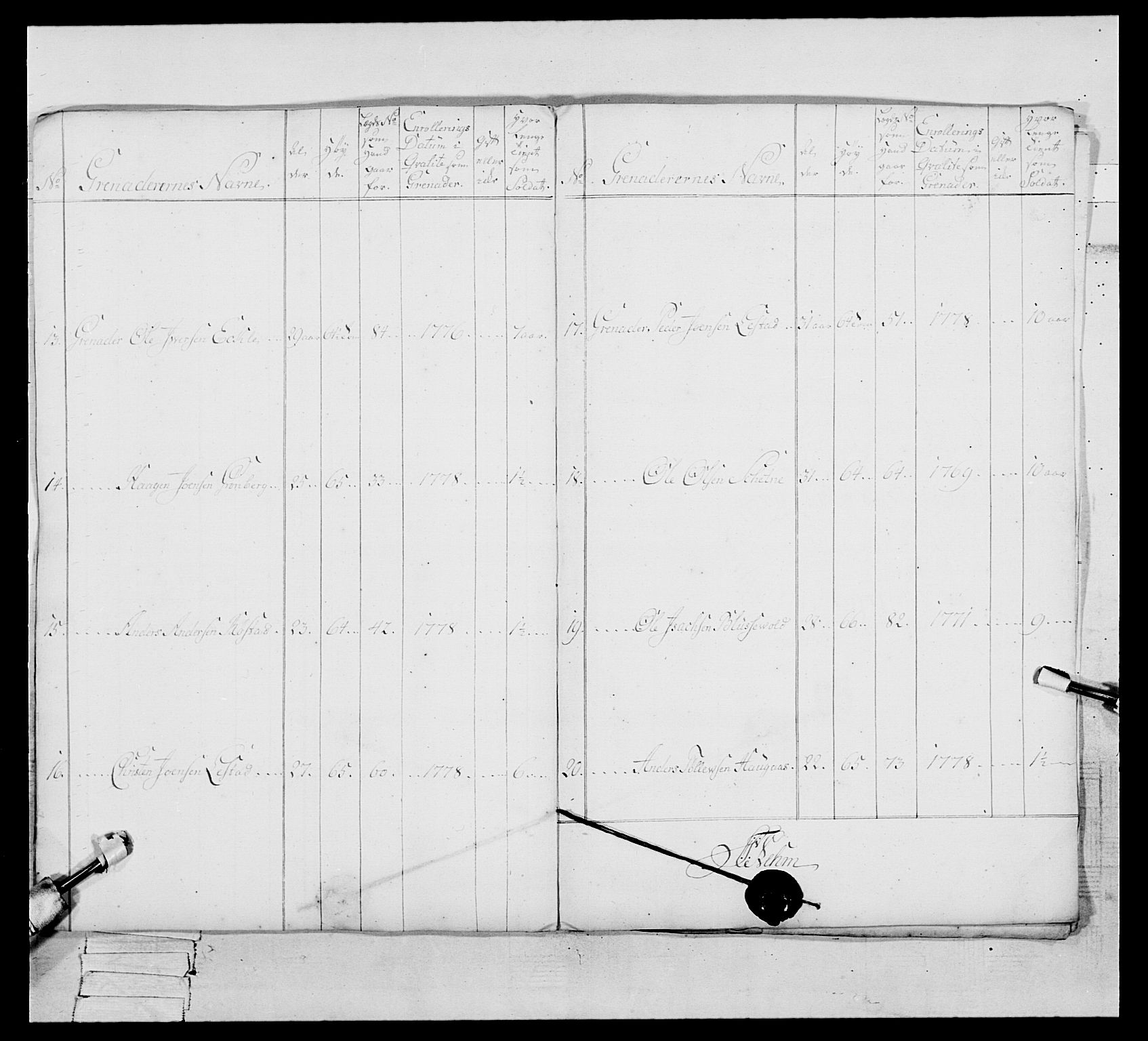 Generalitets- og kommissariatskollegiet, Det kongelige norske kommissariatskollegium, RA/EA-5420/E/Eh/L0086: 3. Trondheimske nasjonale infanteriregiment, 1776-1779, s. 369