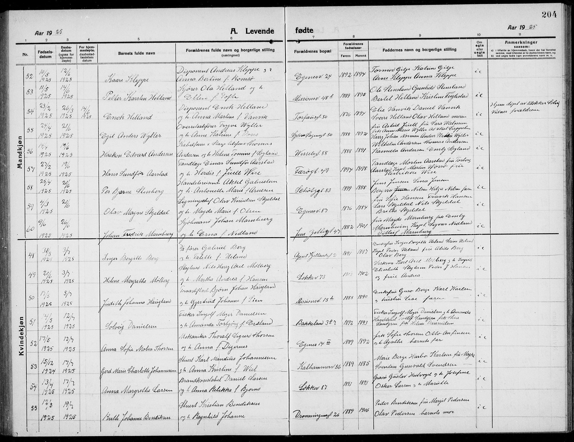 Domkirken sokneprestkontor, AV/SAST-A-101812/001/30/30BB/L0019: Klokkerbok nr. B 19, 1915-1932, s. 204