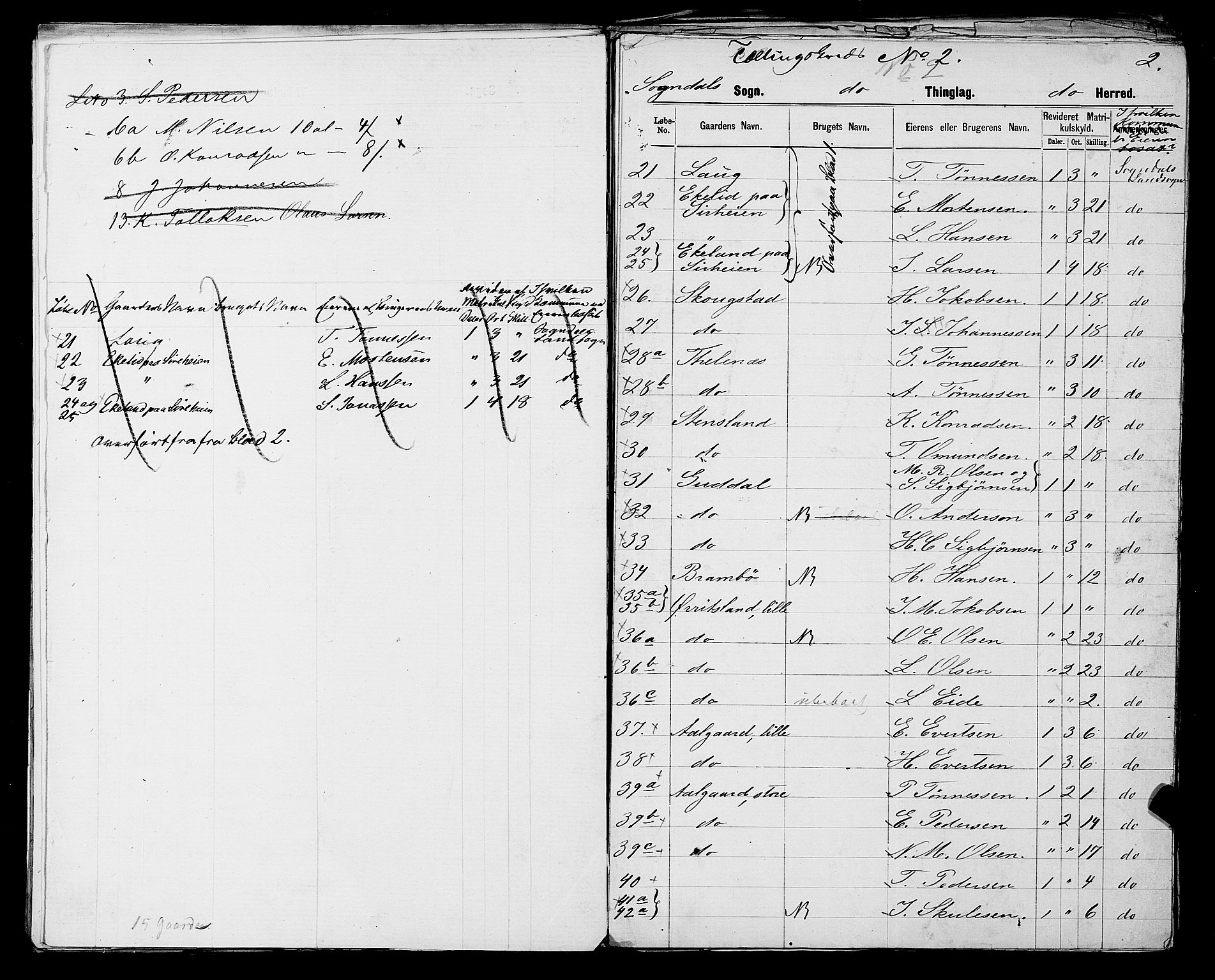 SAST, Folketelling 1875 for 1111L Sokndal prestegjeld, Sokndal landsokn, 1875, s. 32
