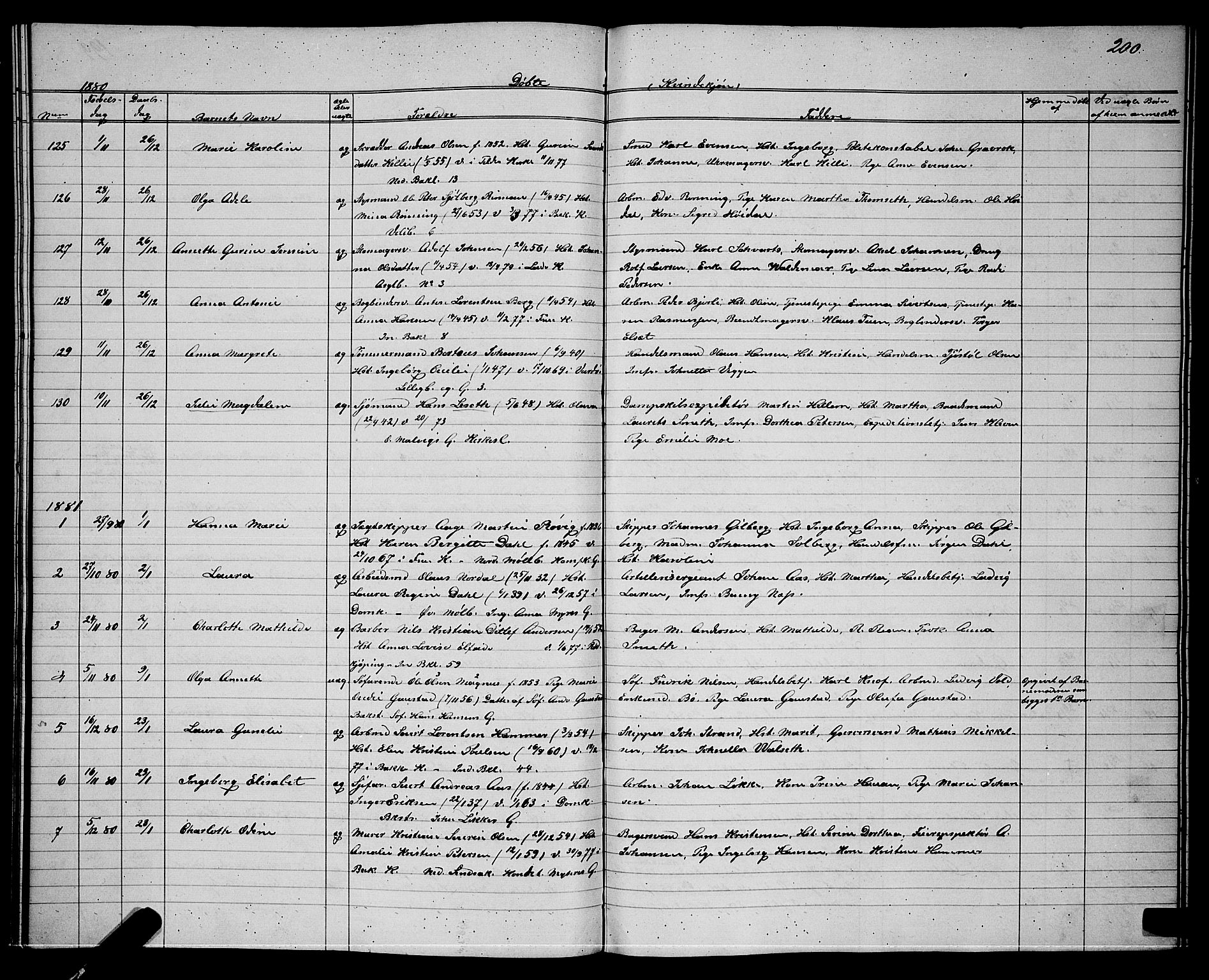 Ministerialprotokoller, klokkerbøker og fødselsregistre - Sør-Trøndelag, SAT/A-1456/604/L0220: Klokkerbok nr. 604C03, 1870-1885, s. 200