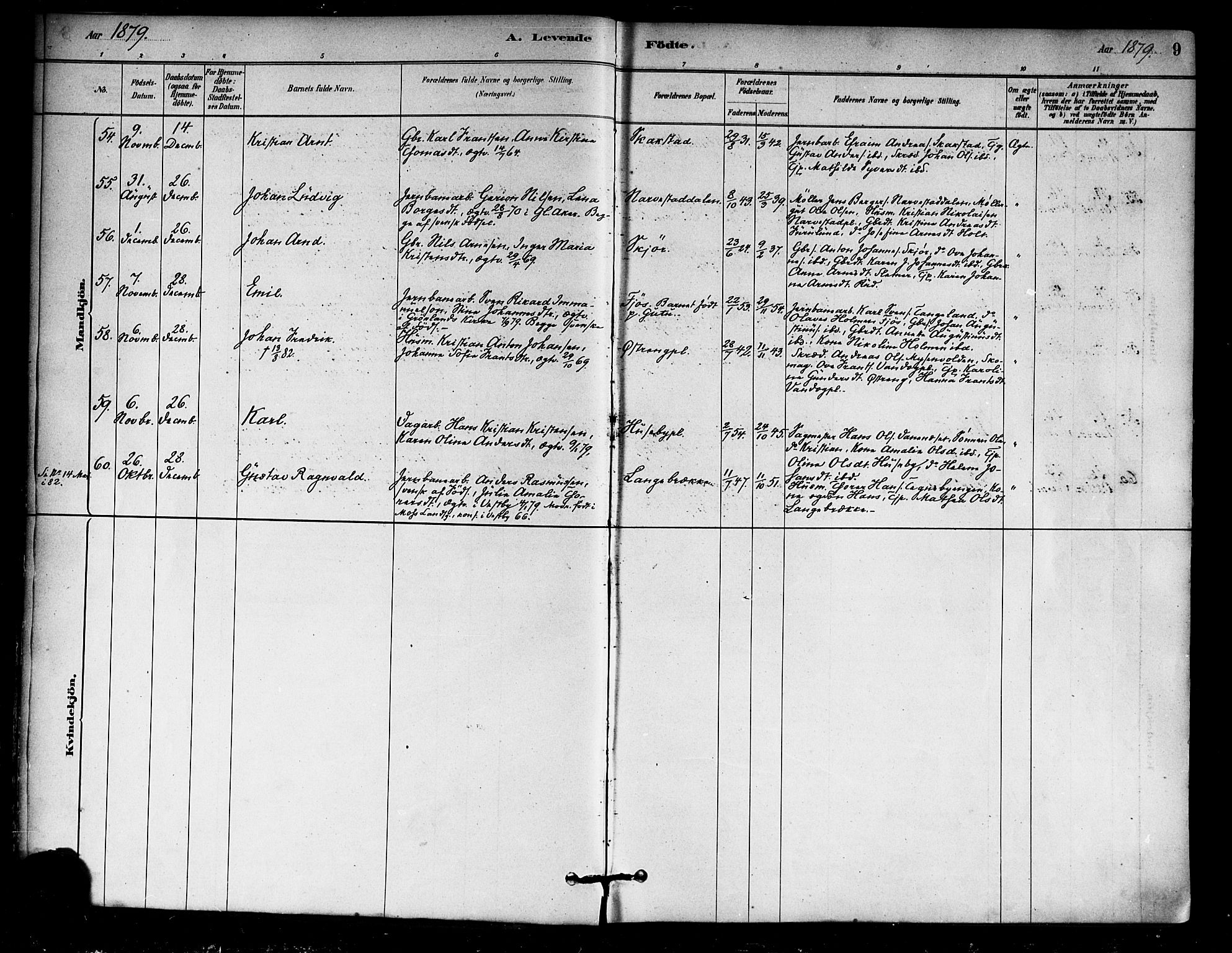 Eidsberg prestekontor Kirkebøker, AV/SAO-A-10905/F/Fa/L0012: Ministerialbok nr. I 12, 1879-1901, s. 9