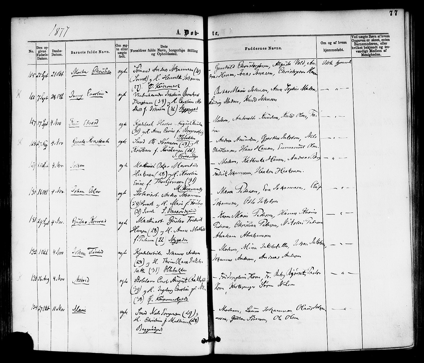 Horten kirkebøker, AV/SAKO-A-348/F/Fa/L0002: Ministerialbok nr. 2, 1872-1877, s. 77