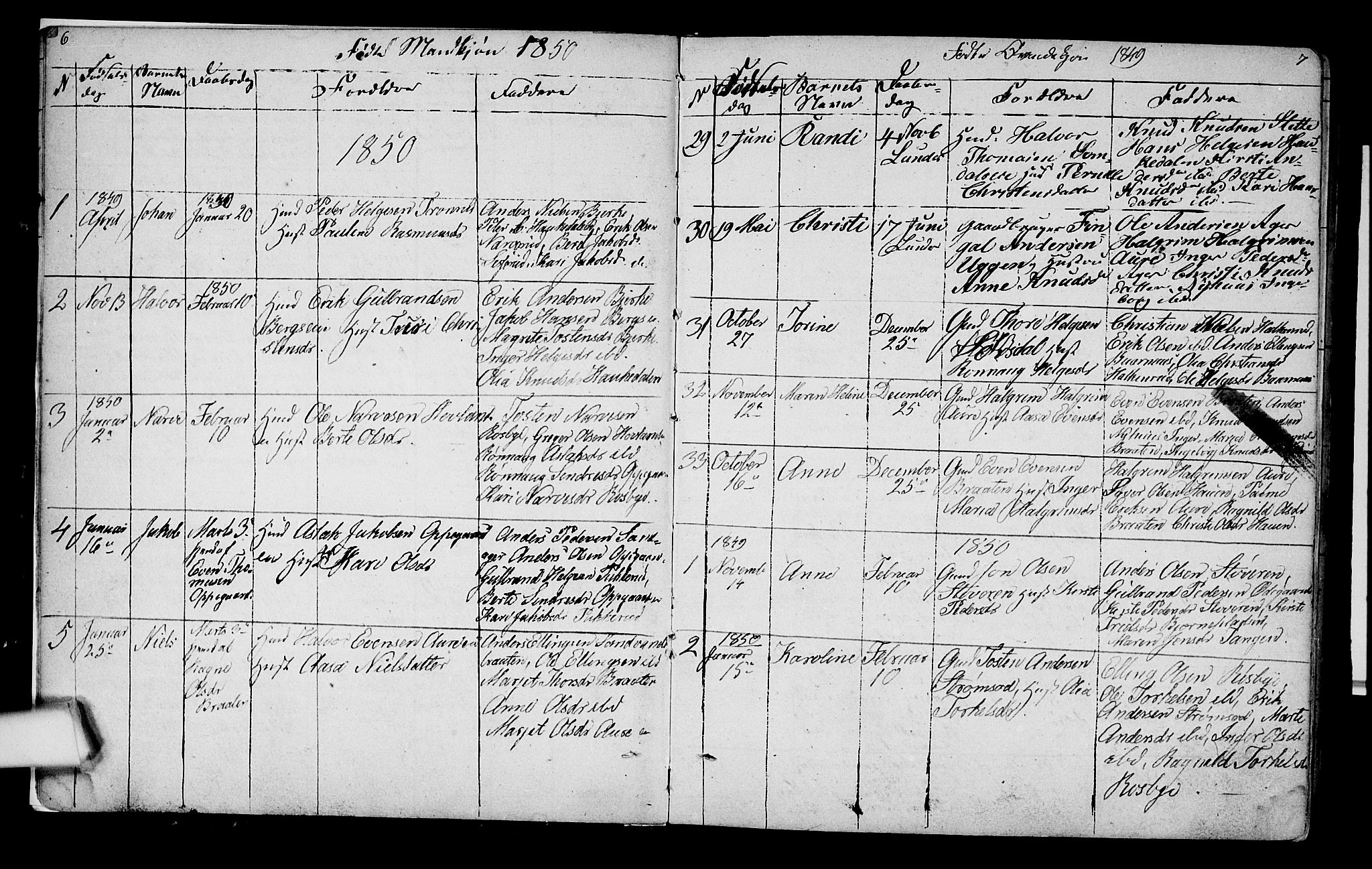 Lunder kirkebøker, AV/SAKO-A-629/G/Ga/L0002: Klokkerbok nr. I 2, 1849-1868, s. 6-7
