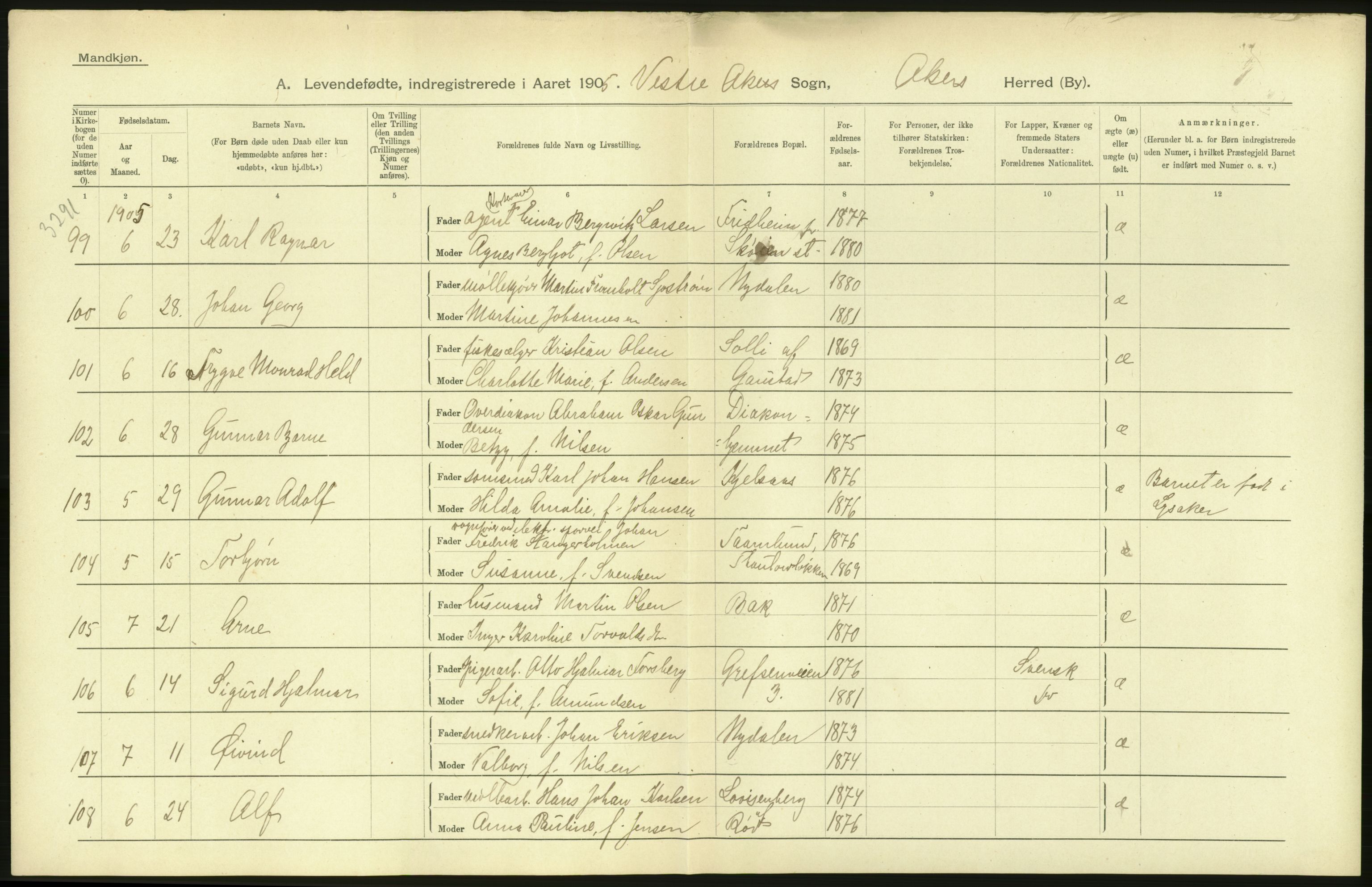 Statistisk sentralbyrå, Sosiodemografiske emner, Befolkning, RA/S-2228/D/Df/Dfa/Dfac/L0004: Akershus amt: Fødte. Bygder., 1905, s. 18