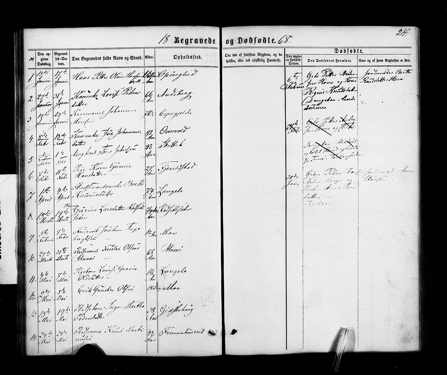 Ministerialprotokoller, klokkerbøker og fødselsregistre - Møre og Romsdal, AV/SAT-A-1454/520/L0282: Ministerialbok nr. 520A11, 1862-1881, s. 24