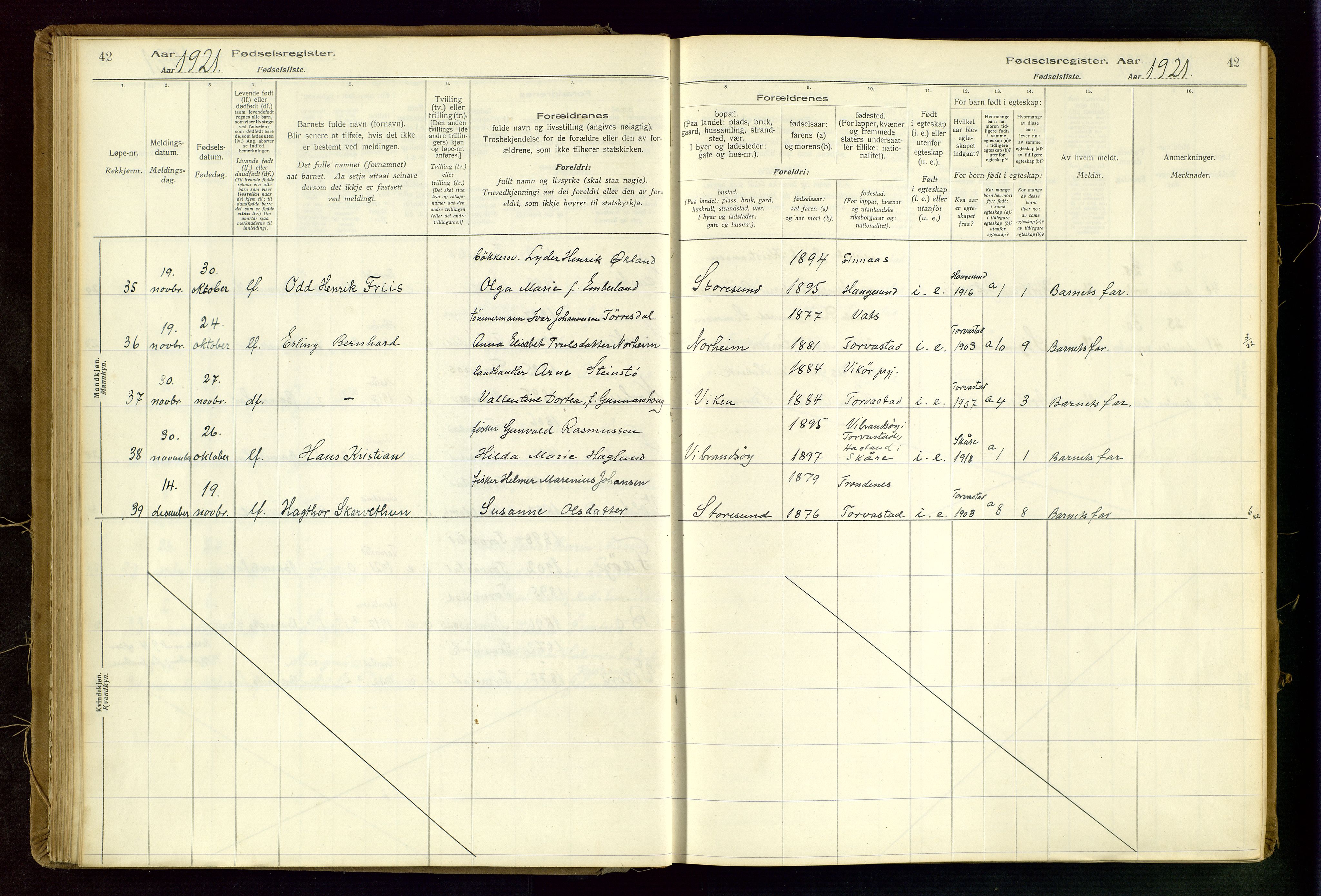 Torvastad sokneprestkontor, AV/SAST-A -101857/I/Id/L0002: Fødselsregister nr. 2, 1916-1950, s. 42