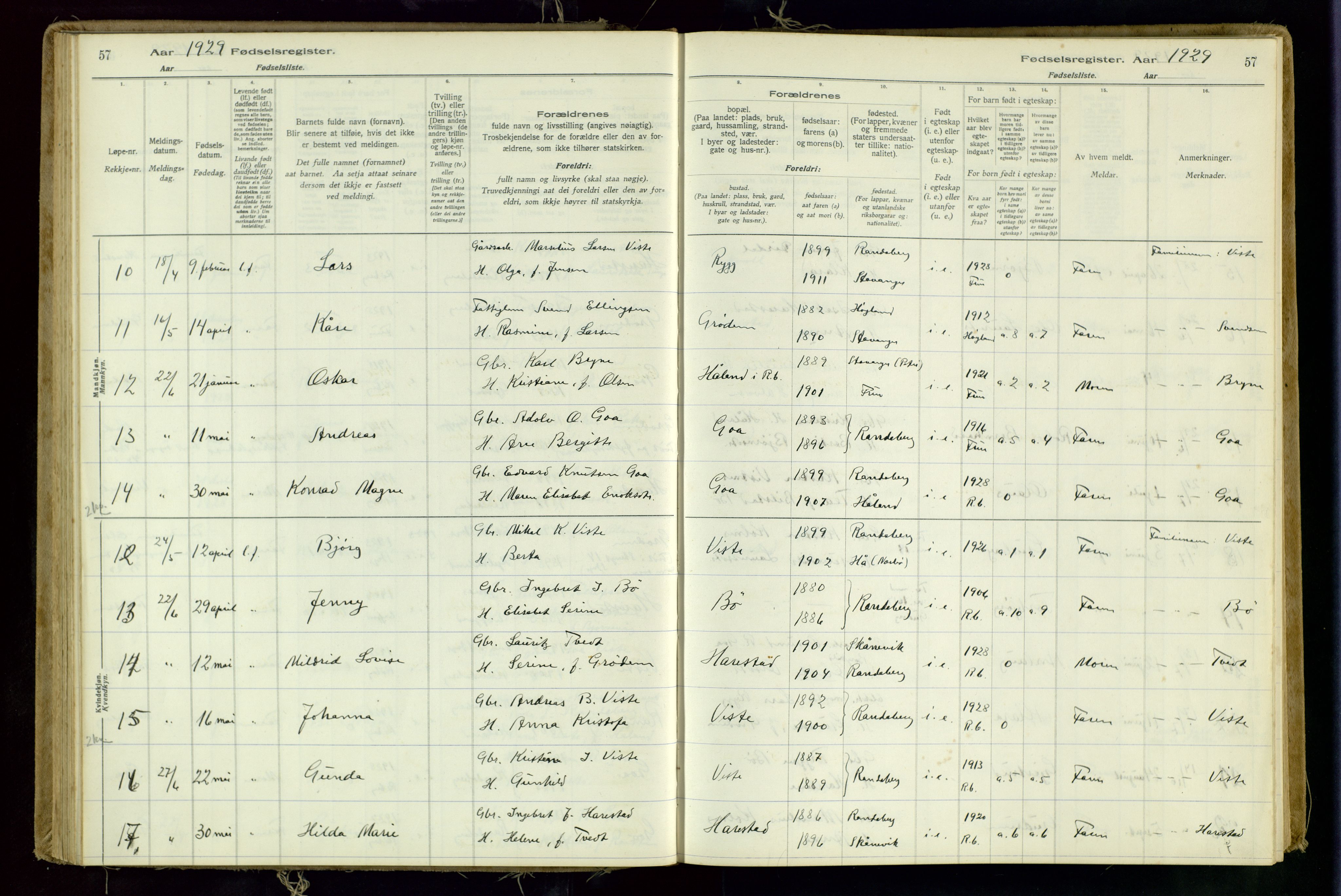 Hetland sokneprestkontor, AV/SAST-A-101826/70/704BA/L0001: Fødselsregister nr. 1, 1916-1954, s. 57