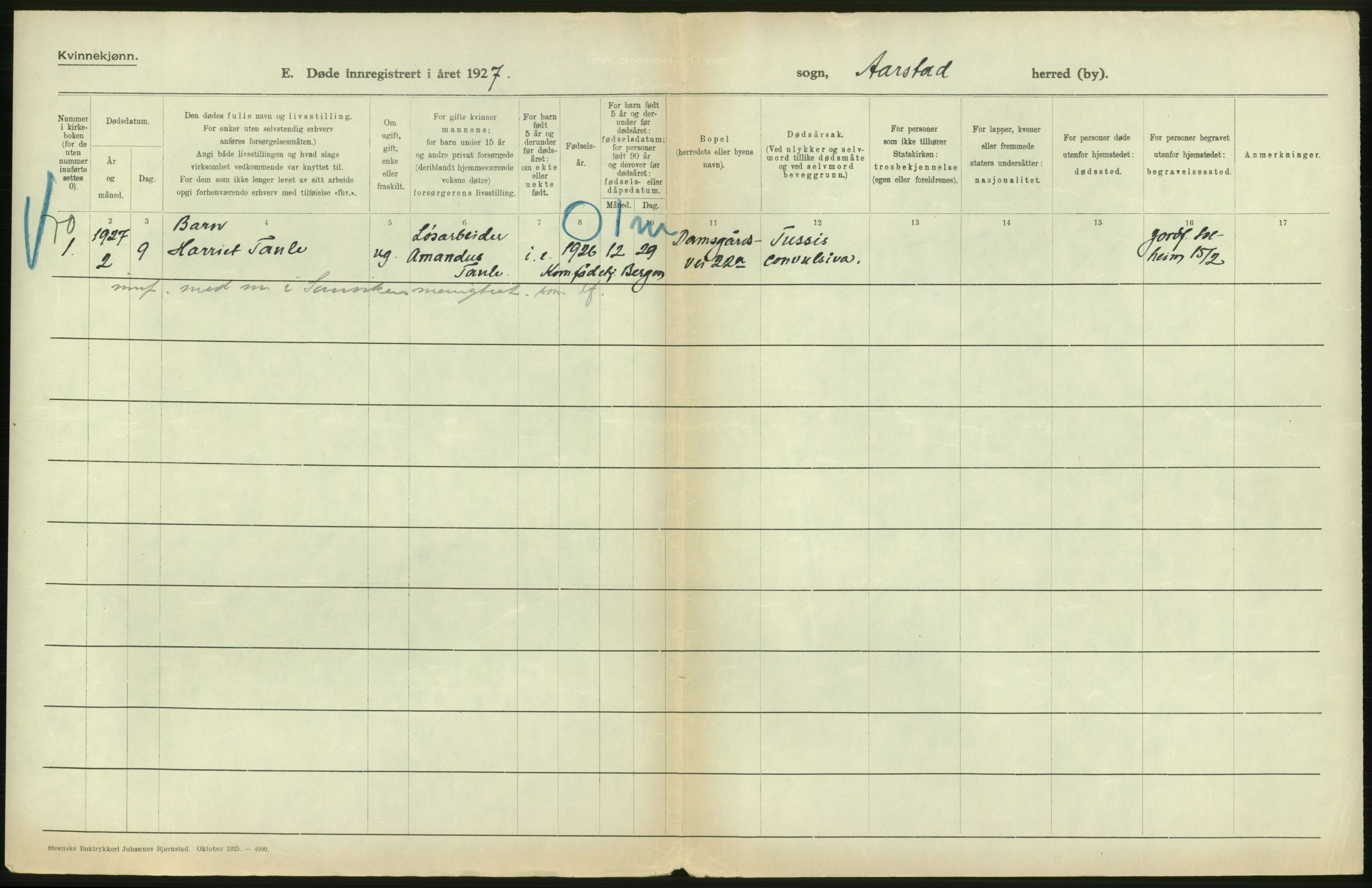 Statistisk sentralbyrå, Sosiodemografiske emner, Befolkning, AV/RA-S-2228/D/Df/Dfc/Dfcg/L0028: Bergen: Gifte, døde., 1927, s. 436