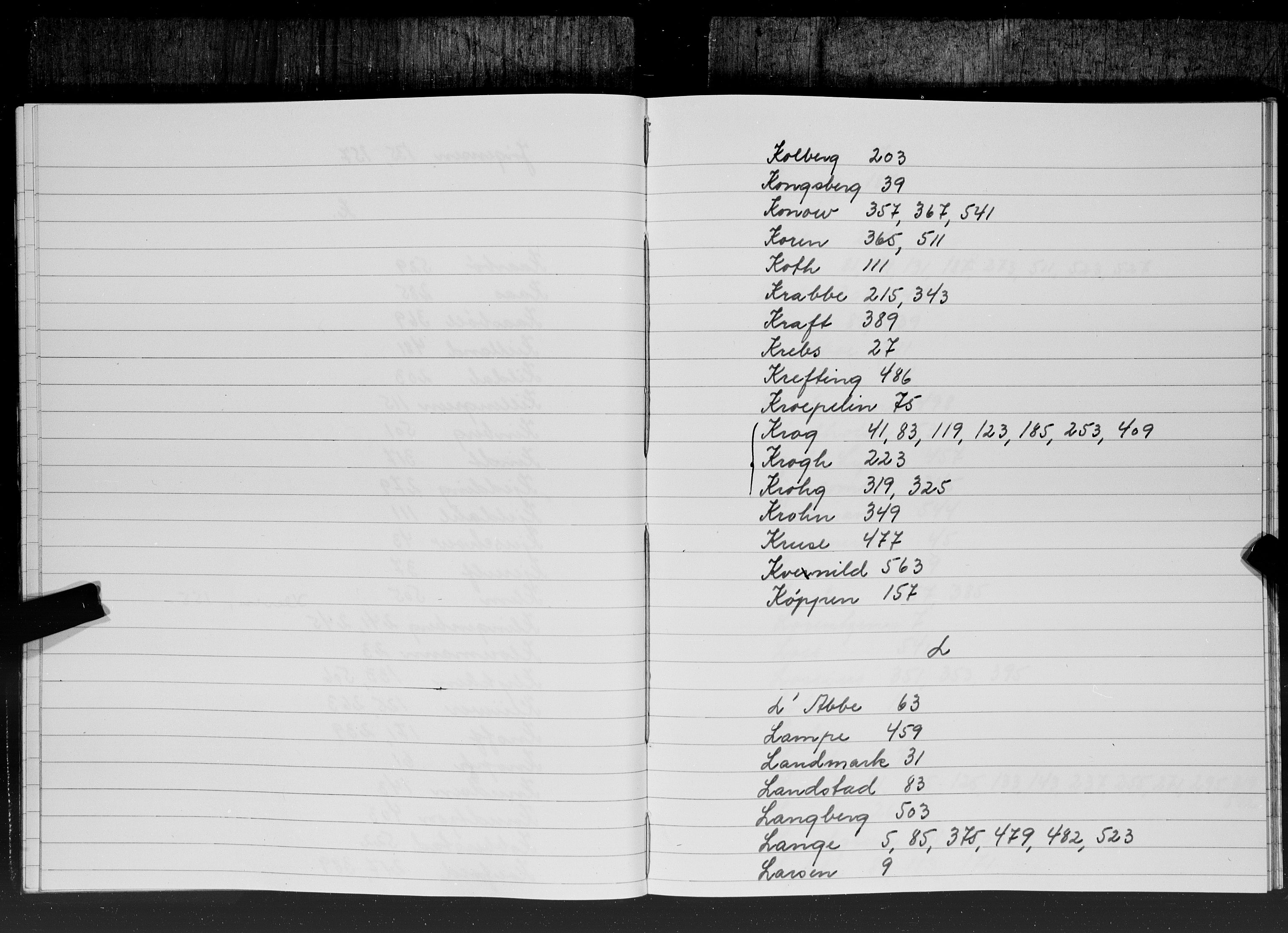 Hornemans samlinger, SAT/PA-X/A/L0013b: Register til bind 13a Angell - Hammond, 1600-1886