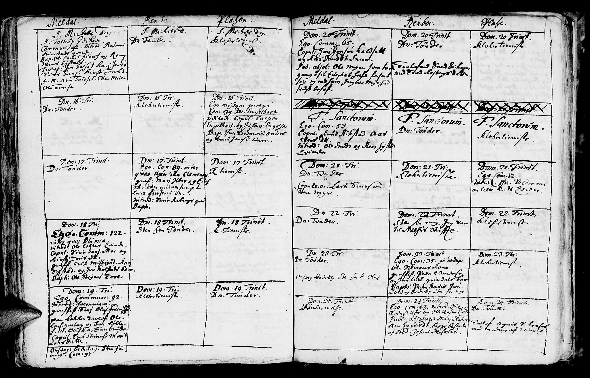 Ministerialprotokoller, klokkerbøker og fødselsregistre - Sør-Trøndelag, AV/SAT-A-1456/672/L0848: Ministerialbok nr. 672A01, 1682-1698
