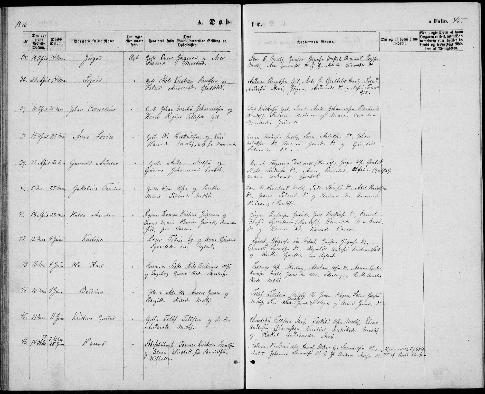 Oddernes sokneprestkontor, AV/SAK-1111-0033/F/Fb/Fba/L0007: Klokkerbok nr. B 7, 1869-1887, s. 45
