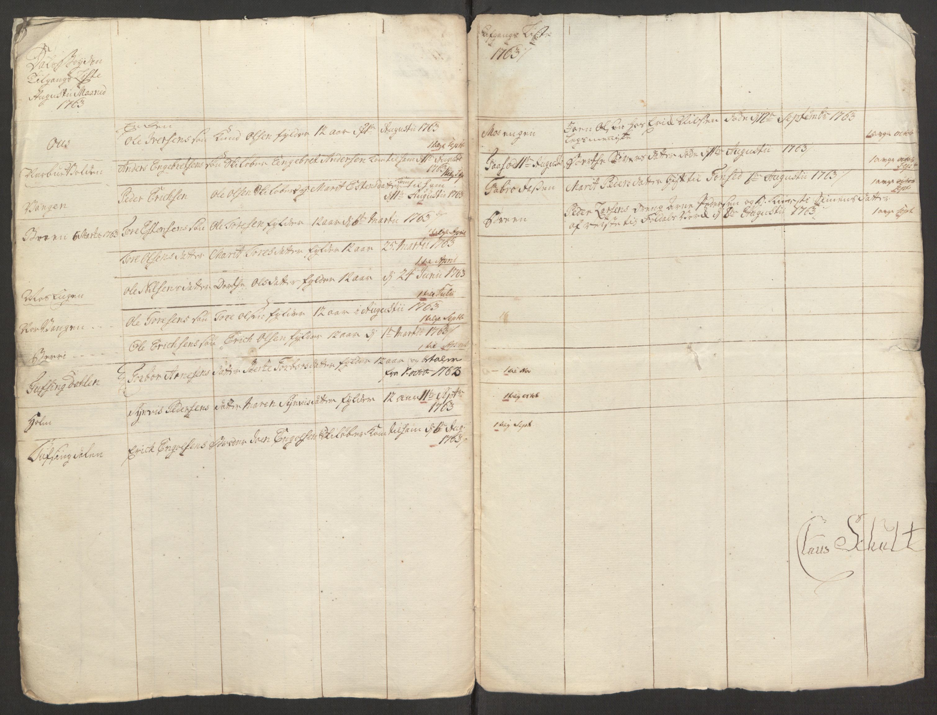 Rentekammeret inntil 1814, Reviderte regnskaper, Fogderegnskap, AV/RA-EA-4092/R15/L1014: Ekstraskatten Østerdal, 1762-1764, s. 486