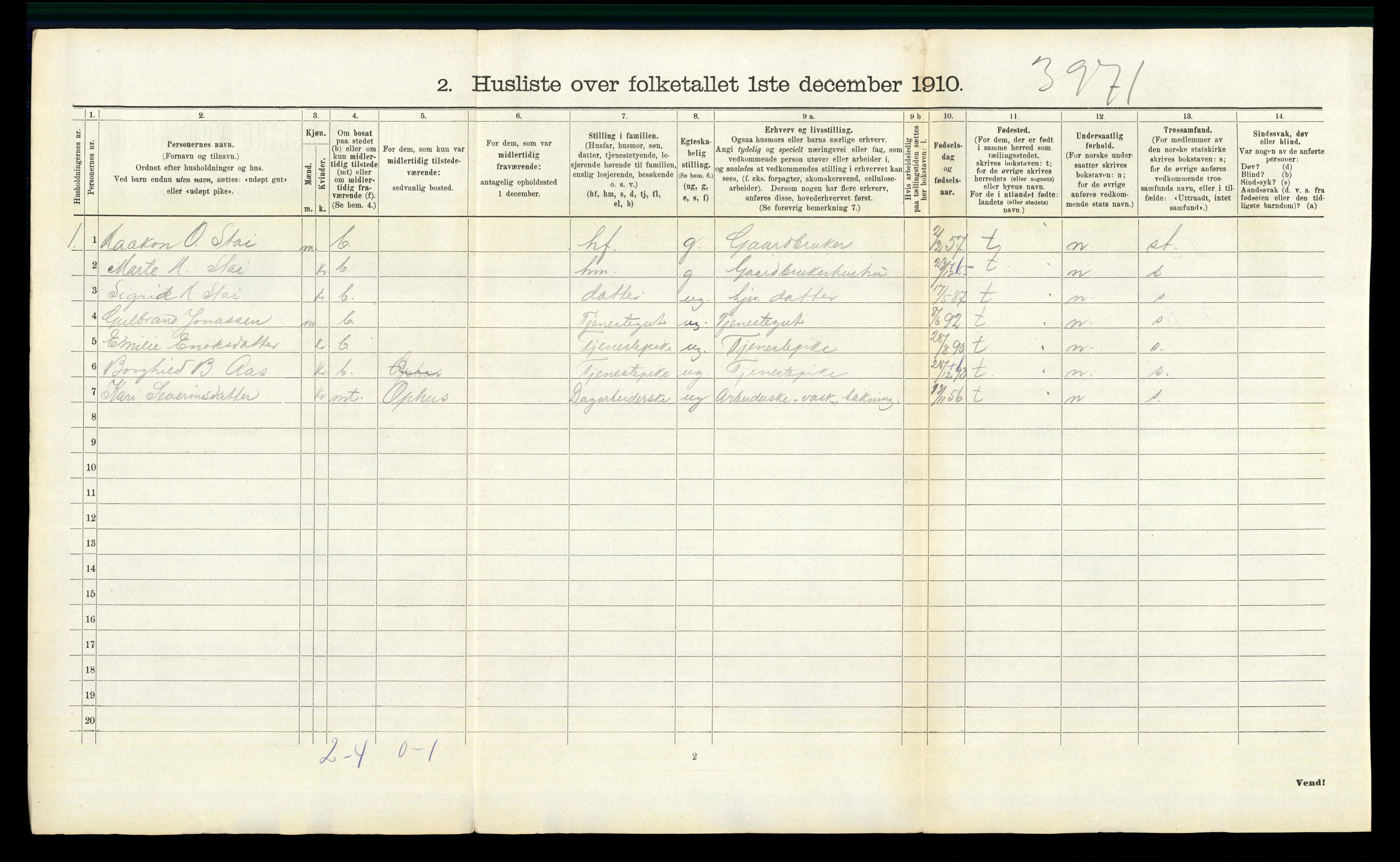 RA, Folketelling 1910 for 0430 Stor-Elvdal herred, 1910, s. 570