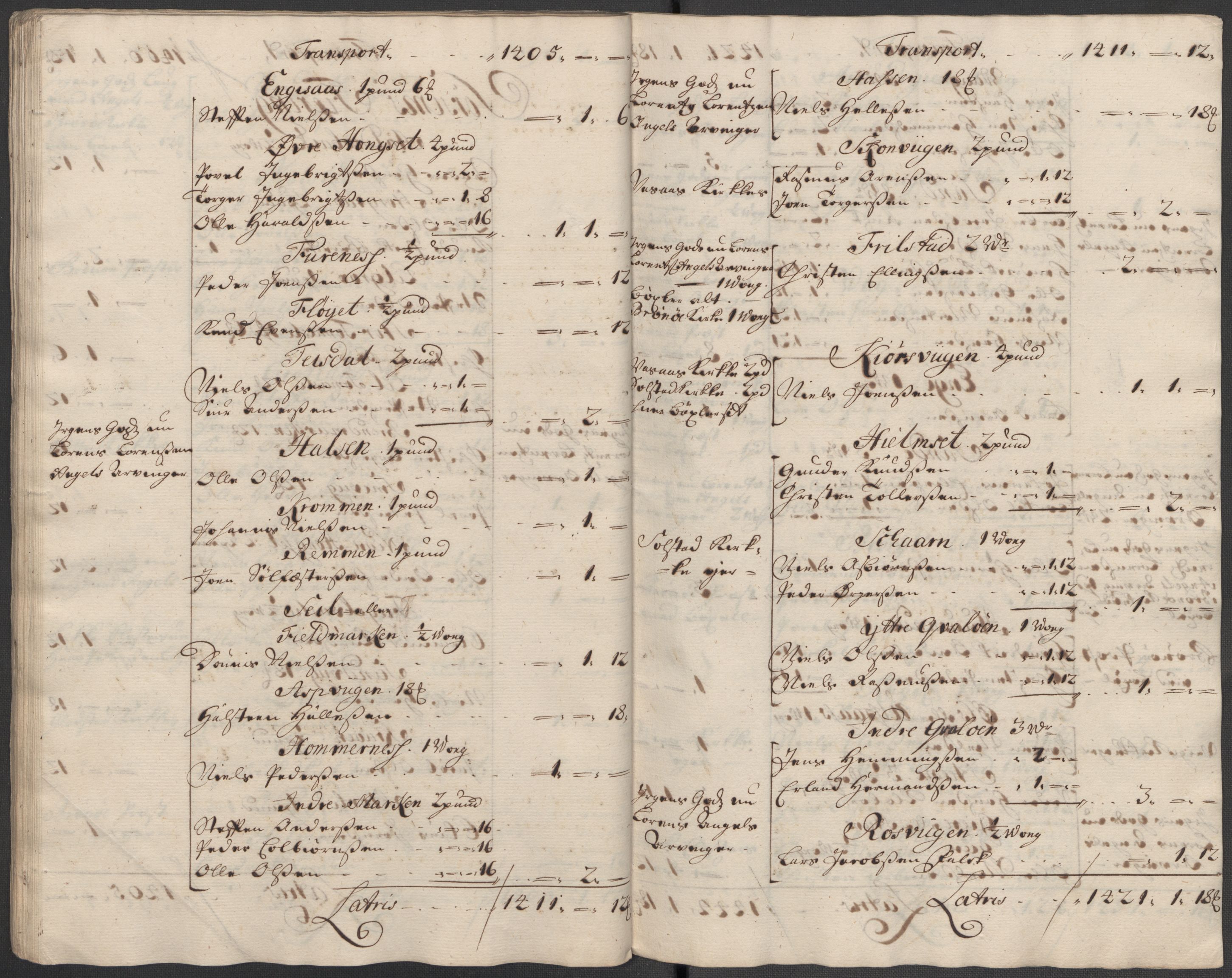 Rentekammeret inntil 1814, Reviderte regnskaper, Fogderegnskap, AV/RA-EA-4092/R65/L4514: Fogderegnskap Helgeland, 1716, s. 100