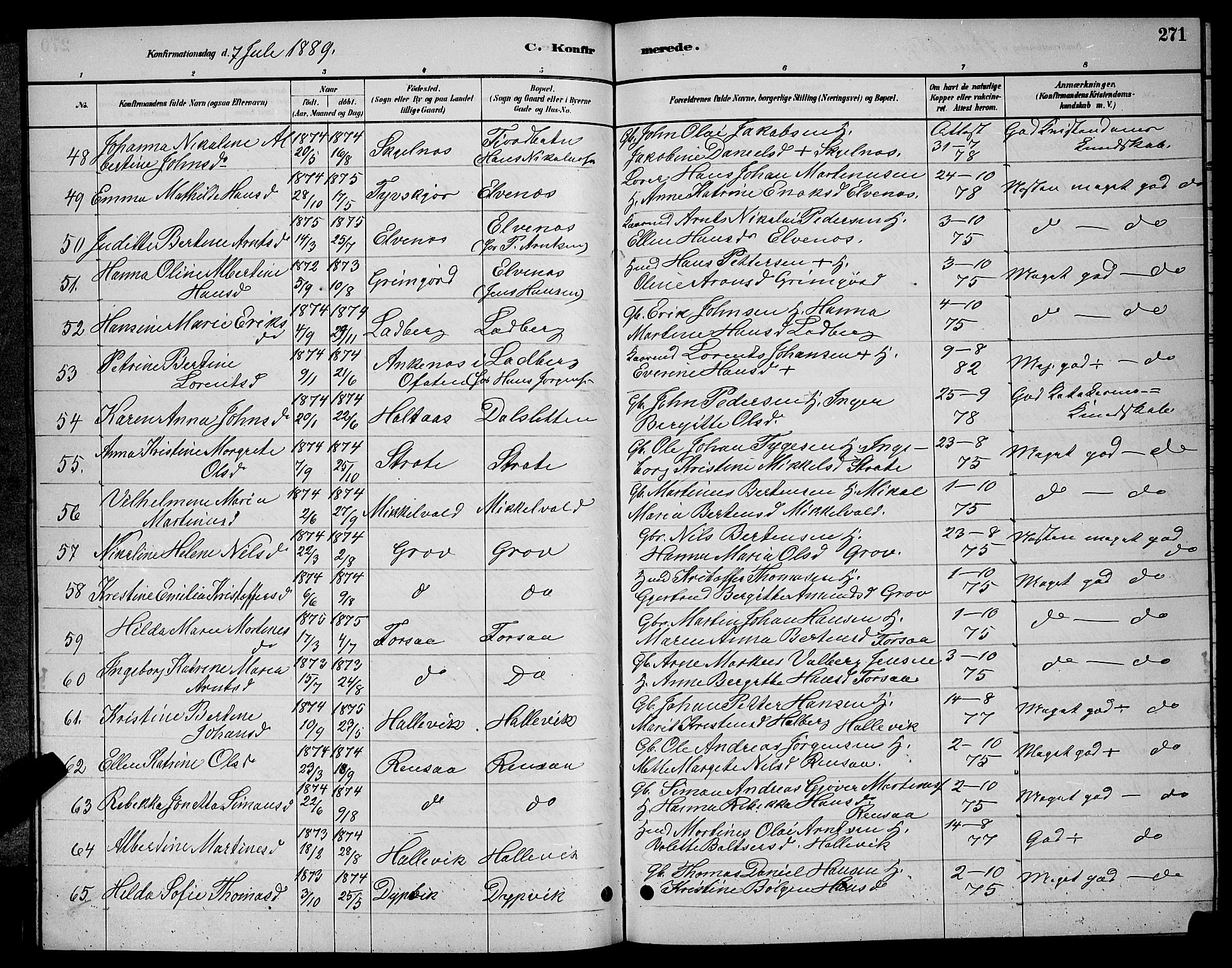 Ibestad sokneprestembete, AV/SATØ-S-0077/H/Ha/Hab/L0007klokker: Klokkerbok nr. 7, 1879-1889, s. 271