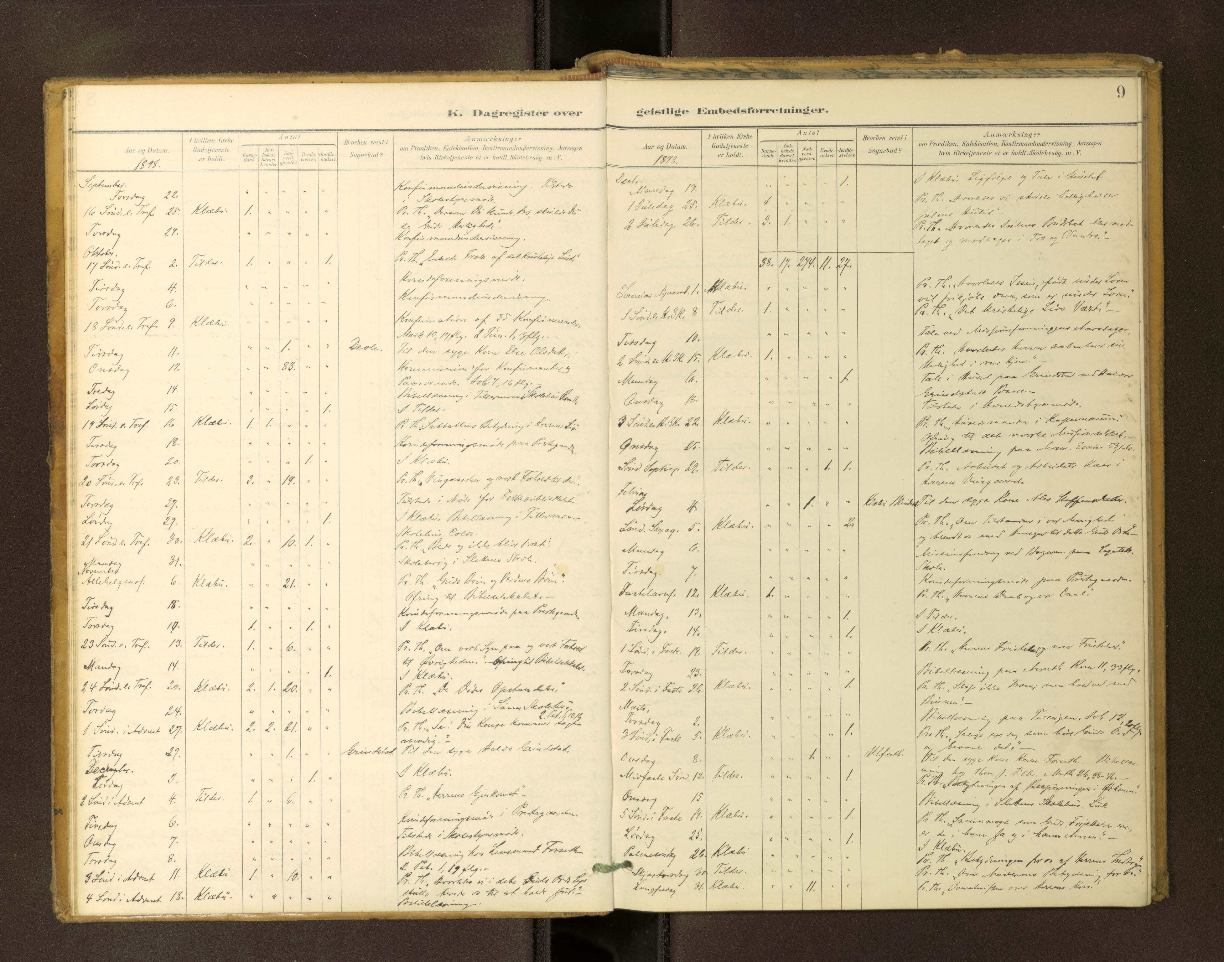 Ministerialprotokoller, klokkerbøker og fødselsregistre - Sør-Trøndelag, AV/SAT-A-1456/618/L0447: Dagsregister nr. 618---, 1899-1905