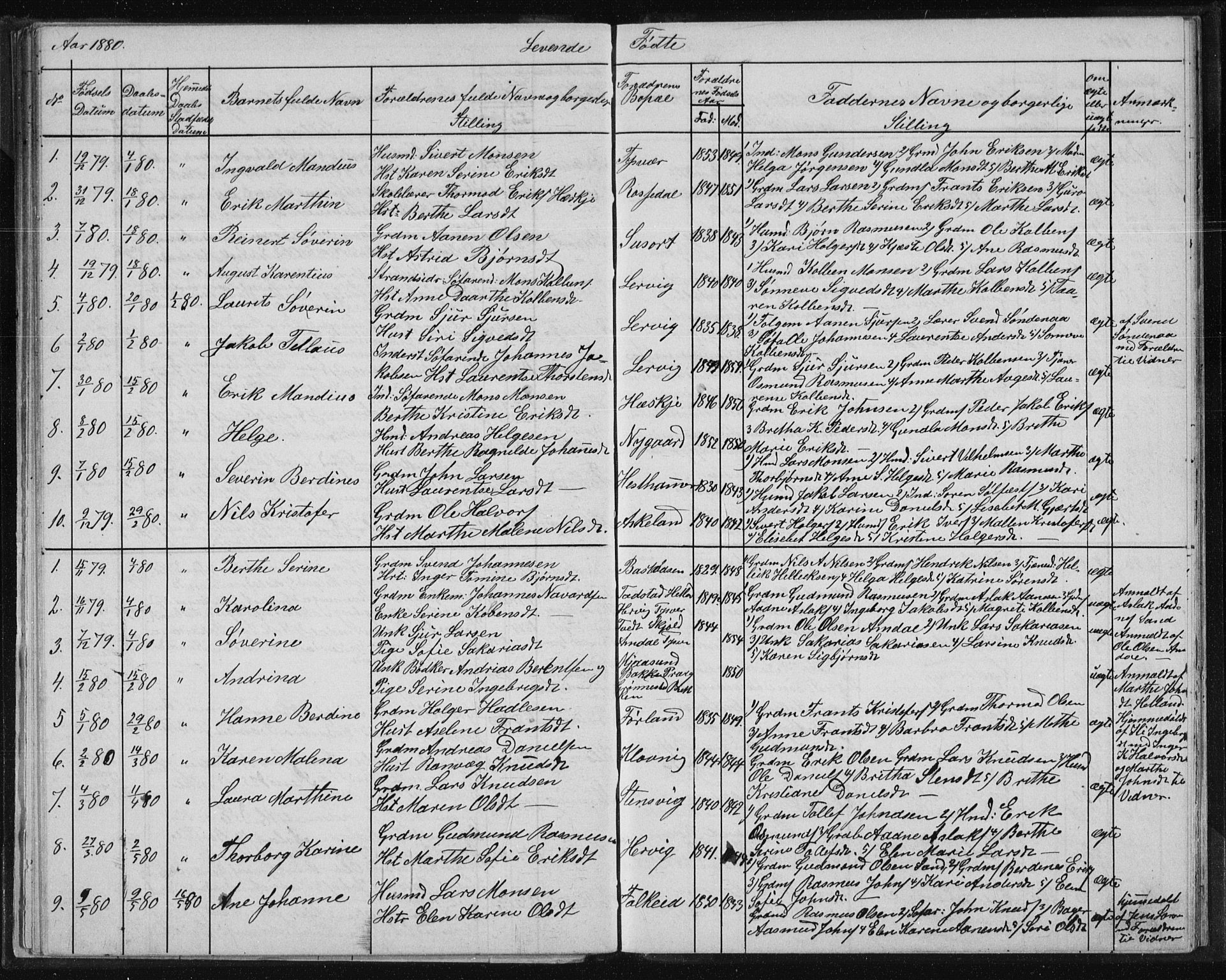 Tysvær sokneprestkontor, AV/SAST-A -101864/H/Ha/Hab/L0003: Klokkerbok nr. B 3, 1868-1882