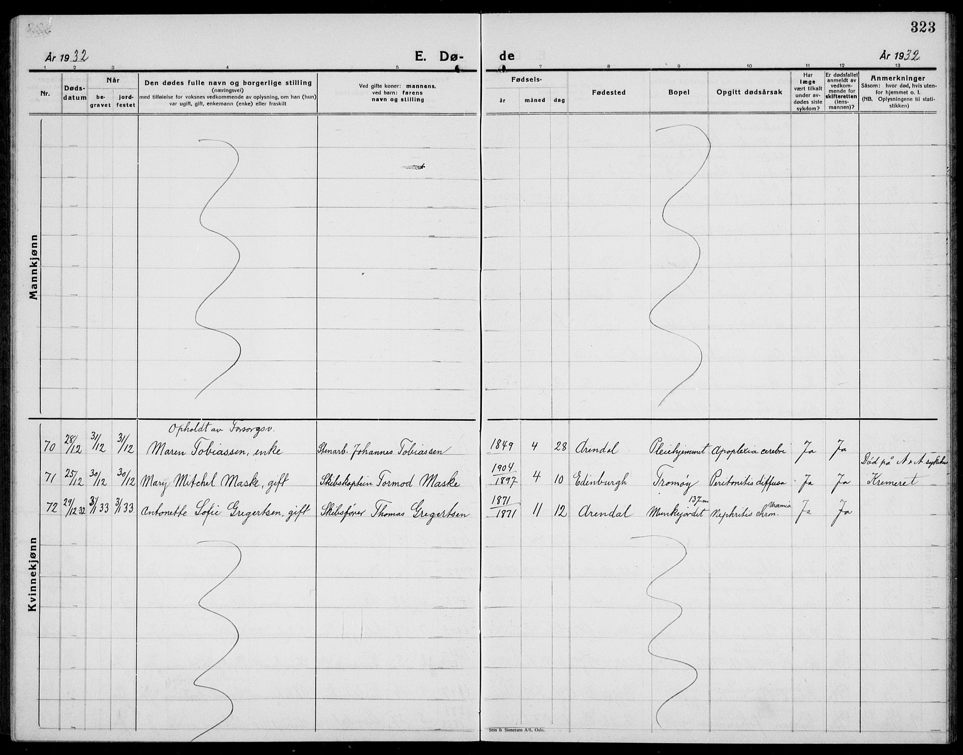 Arendal sokneprestkontor, Trefoldighet, AV/SAK-1111-0040/F/Fb/L0008: Klokkerbok nr. B 8, 1928-1939, s. 323