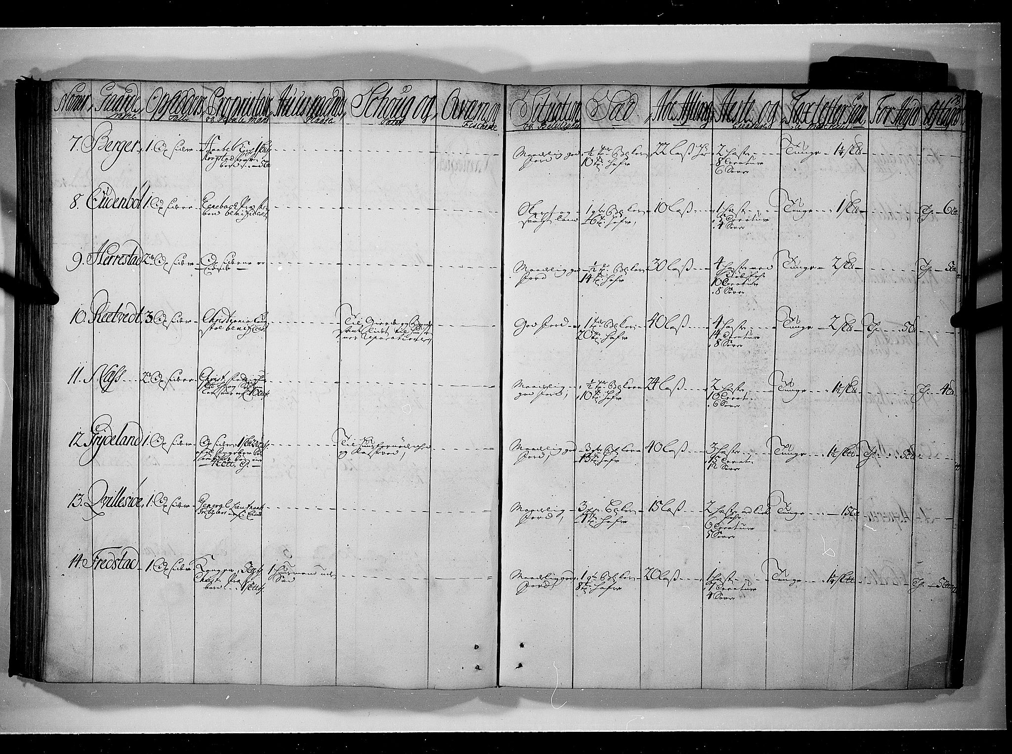 Rentekammeret inntil 1814, Realistisk ordnet avdeling, AV/RA-EA-4070/N/Nb/Nbf/L0089: Aker og Follo eksaminasjonsprotokoll, 1723, s. 77b-78a