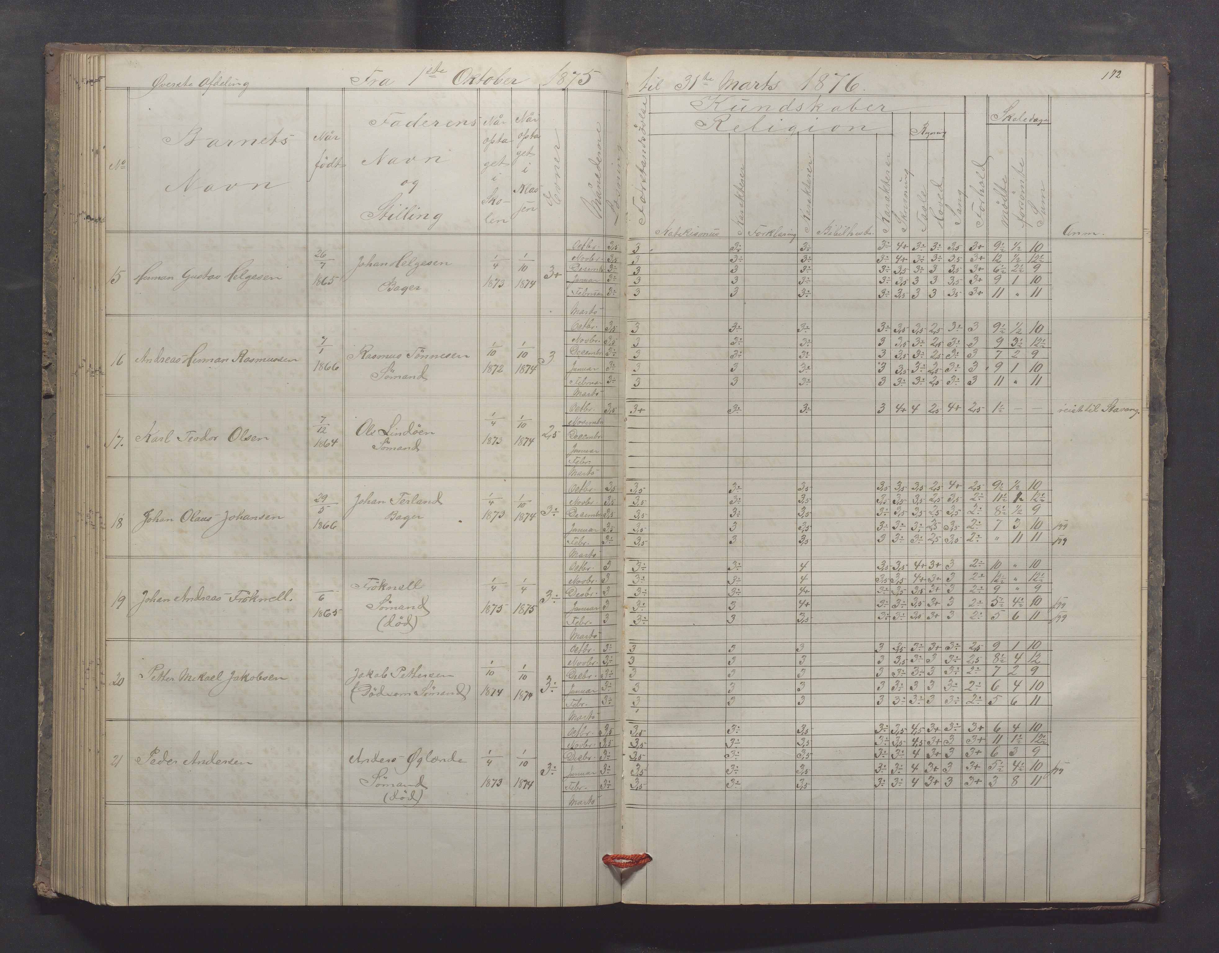 Egersund kommune (Ladested) - Egersund almueskole/folkeskole, IKAR/K-100521/H/L0012: Skoleprotokoll - Almueskolen, 3. klasse, 1867-1876, s. 172
