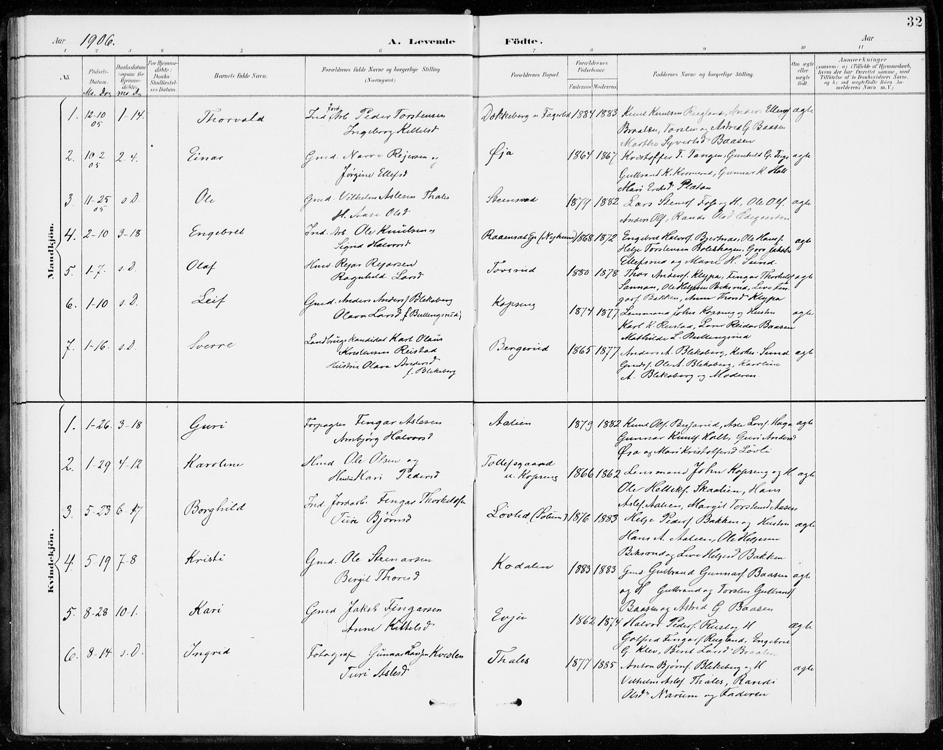 Sigdal kirkebøker, AV/SAKO-A-245/F/Fc/L0002: Ministerialbok nr. III 2, 1894-1911, s. 32
