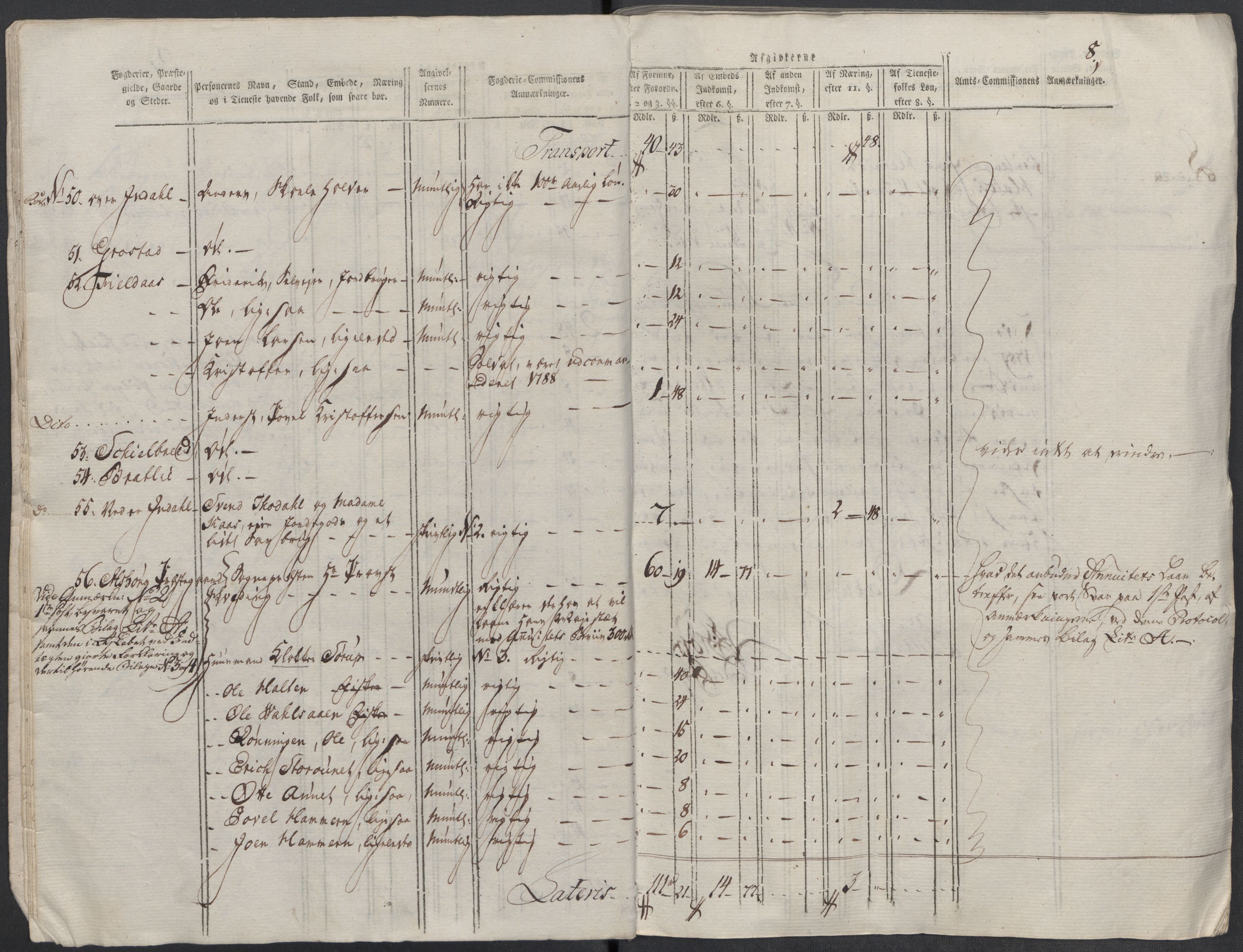 Rentekammeret inntil 1814, Reviderte regnskaper, Mindre regnskaper, AV/RA-EA-4068/Rf/Rfe/L0010: Fosen fogderi, Gudbrandsdalen fogderi, 1789, s. 11