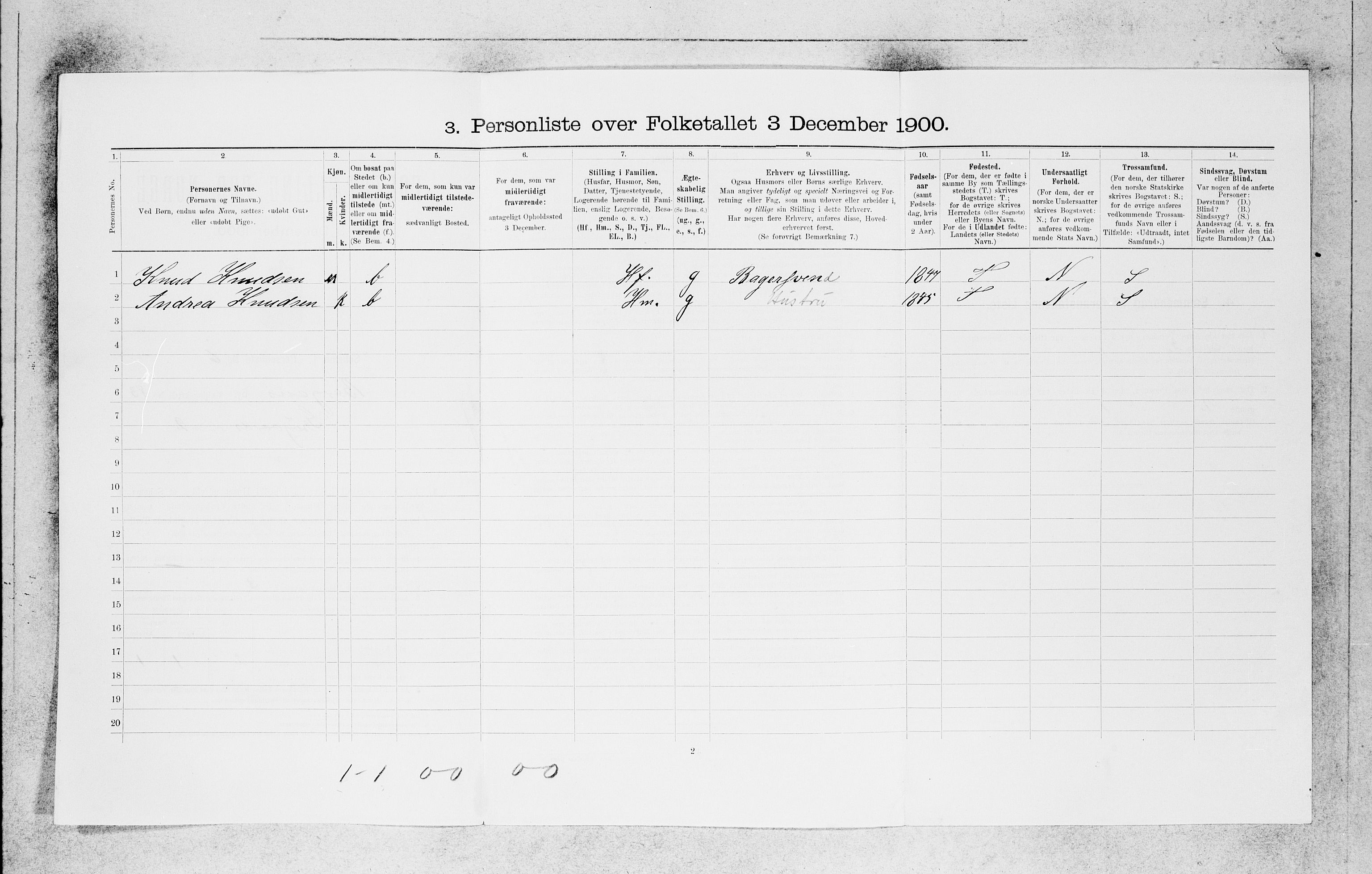 SAB, Folketelling 1900 for 1301 Bergen kjøpstad, 1900, s. 17051