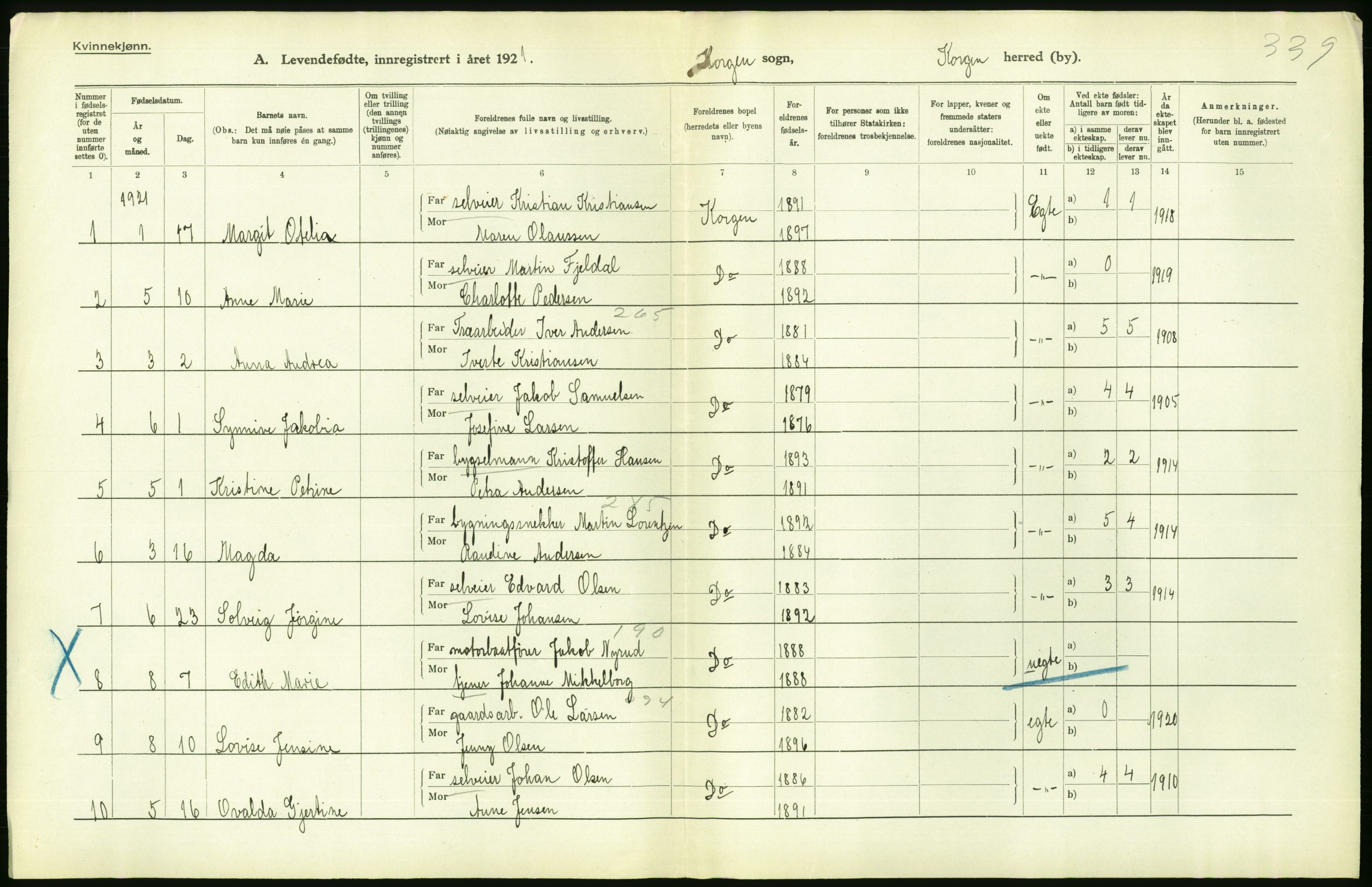 Statistisk sentralbyrå, Sosiodemografiske emner, Befolkning, AV/RA-S-2228/D/Df/Dfc/Dfca/L0049: Nordland fylke: Levendefødte menn og kvinner. Bygder., 1921, s. 114