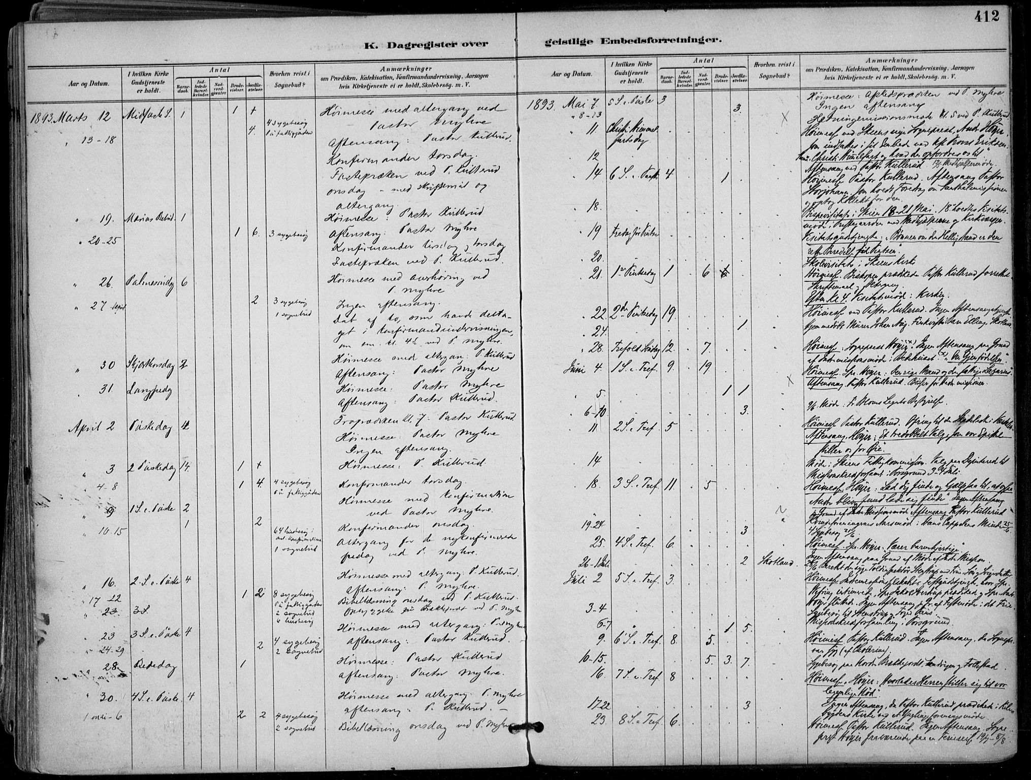 Skien kirkebøker, AV/SAKO-A-302/F/Fa/L0010: Ministerialbok nr. 10, 1891-1899, s. 412