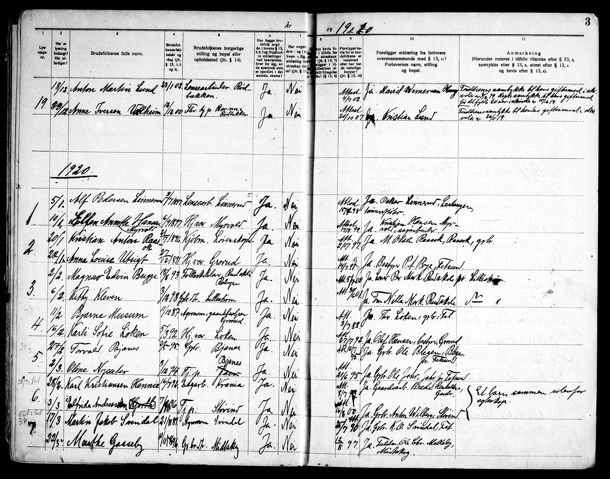 Fet prestekontor Kirkebøker, AV/SAO-A-10370a/H/Ha/L0002: Lysningsprotokoll nr. 2, 1919-1948, s. 3