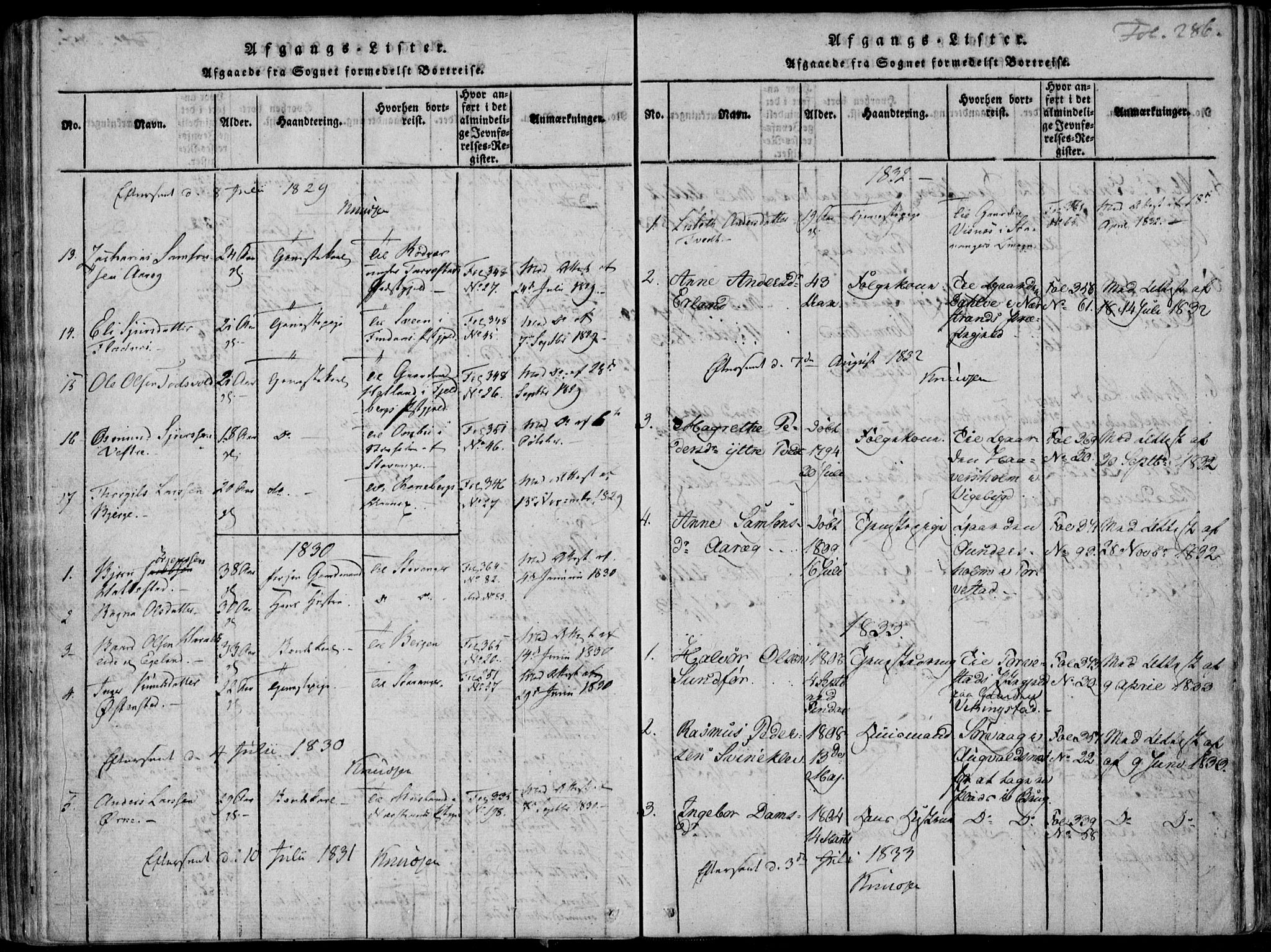 Skjold sokneprestkontor, SAST/A-101847/H/Ha/Haa/L0003: Ministerialbok nr. A 3, 1815-1835, s. 286