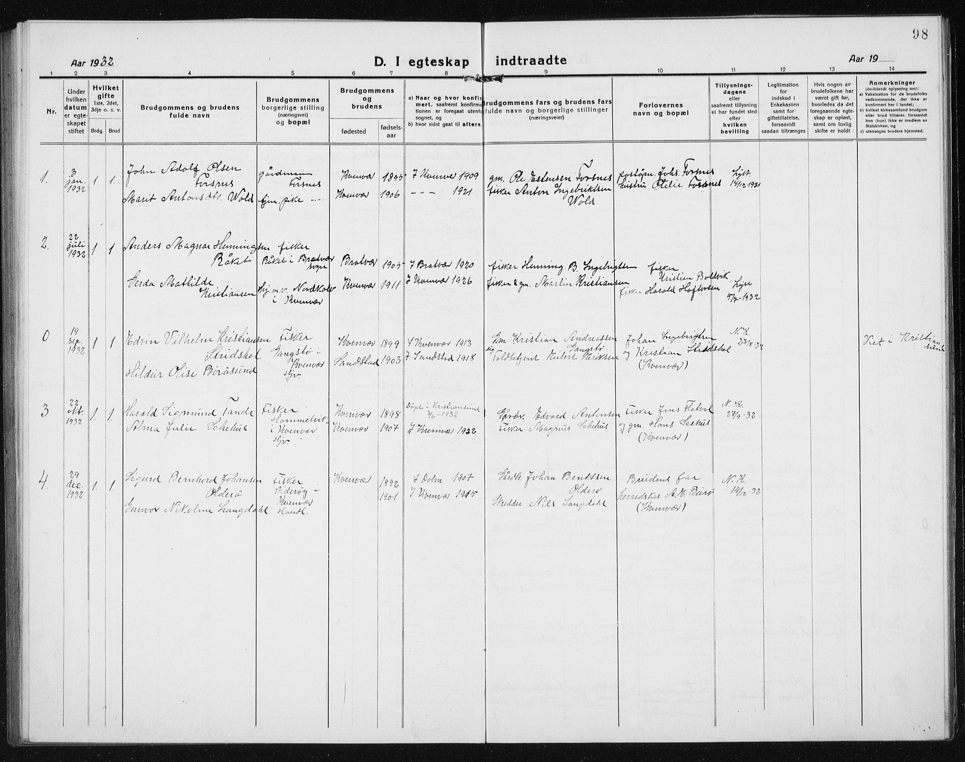 Ministerialprotokoller, klokkerbøker og fødselsregistre - Sør-Trøndelag, AV/SAT-A-1456/635/L0554: Klokkerbok nr. 635C02, 1919-1942, s. 98